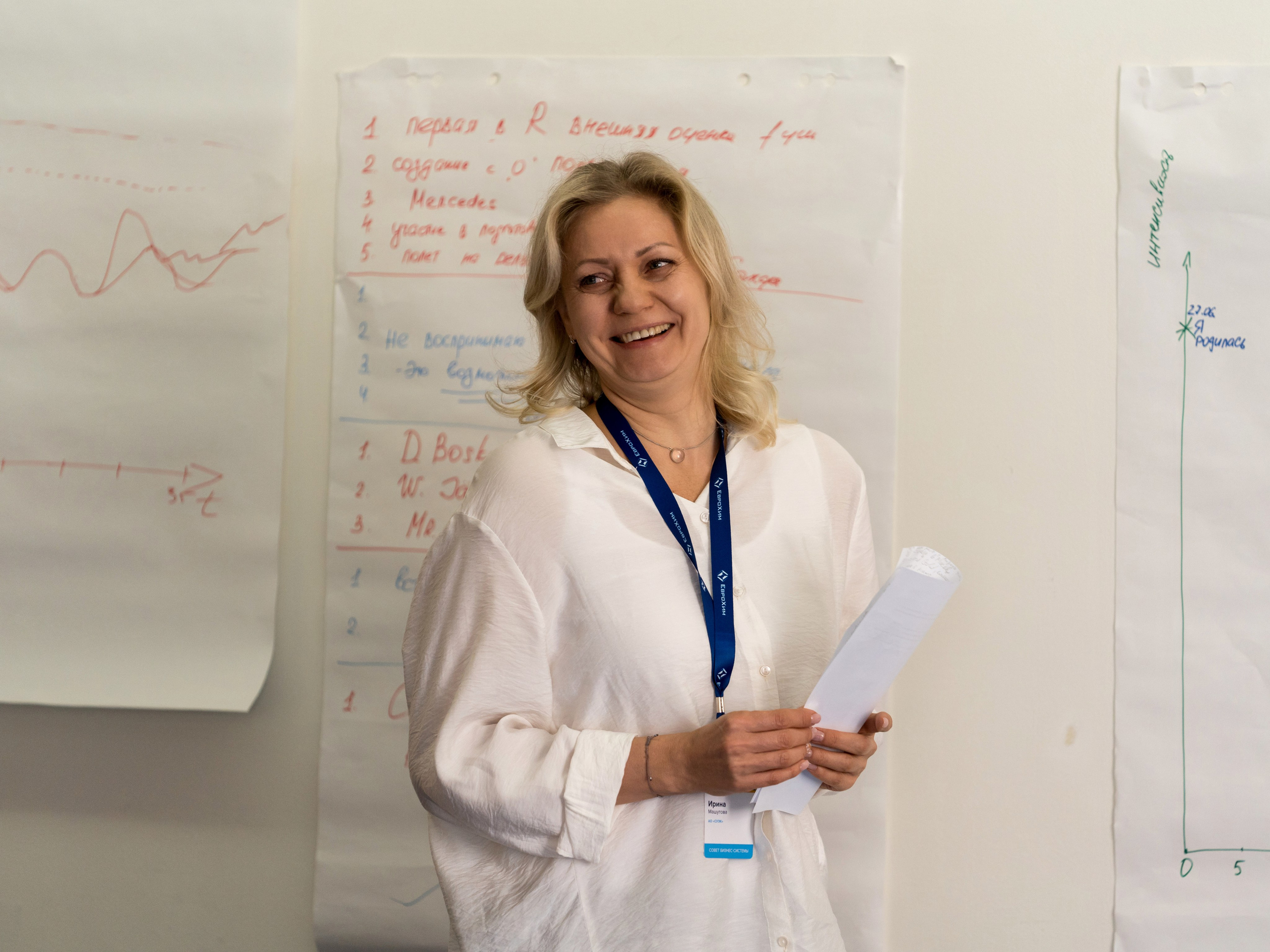 Тренинг для топ менеджмента компании ЕвроХим. Репортажный фотограф в Красной Поляне и Сочи Павлюченко Екатерина