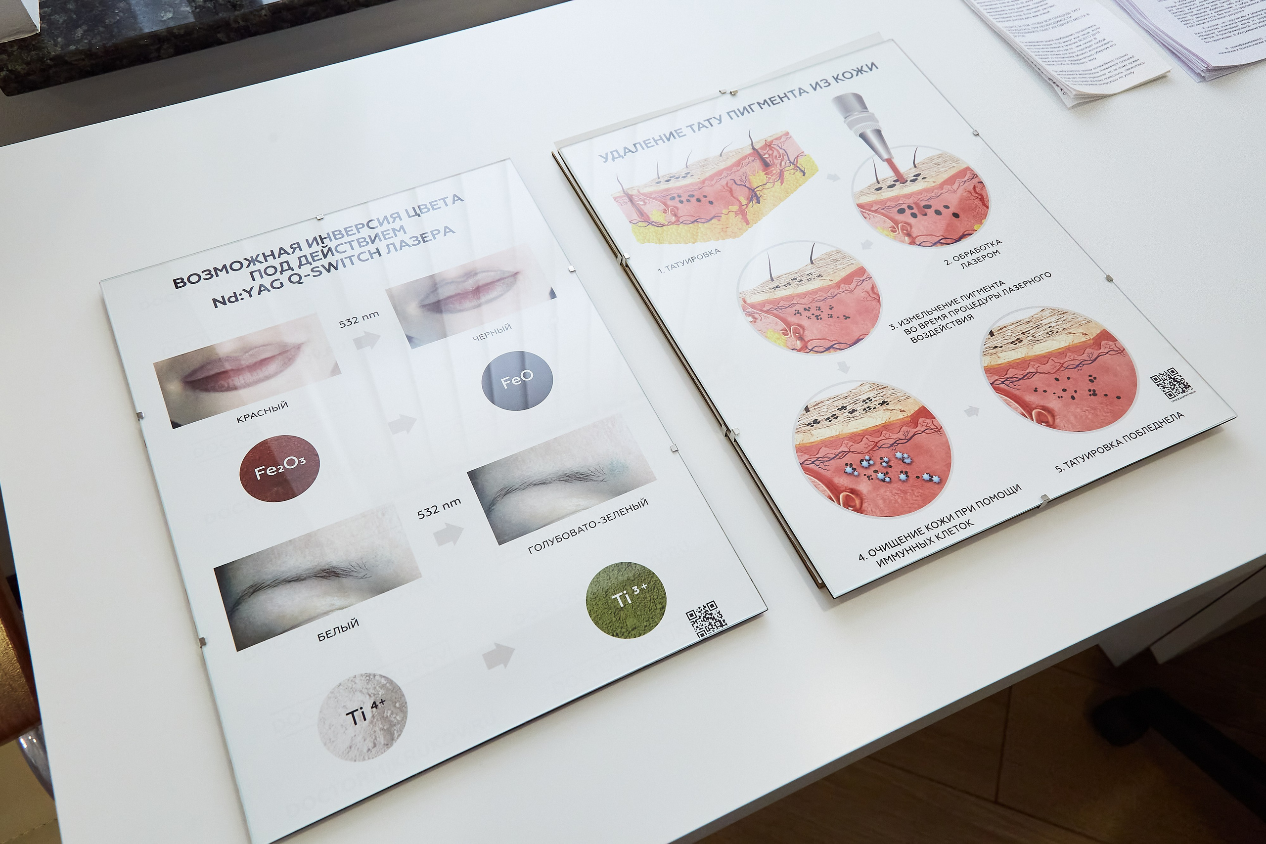 Студия удаления тату A7STUDIO. Фотограф Анастасия Леонтьева Санкт-Петербург
