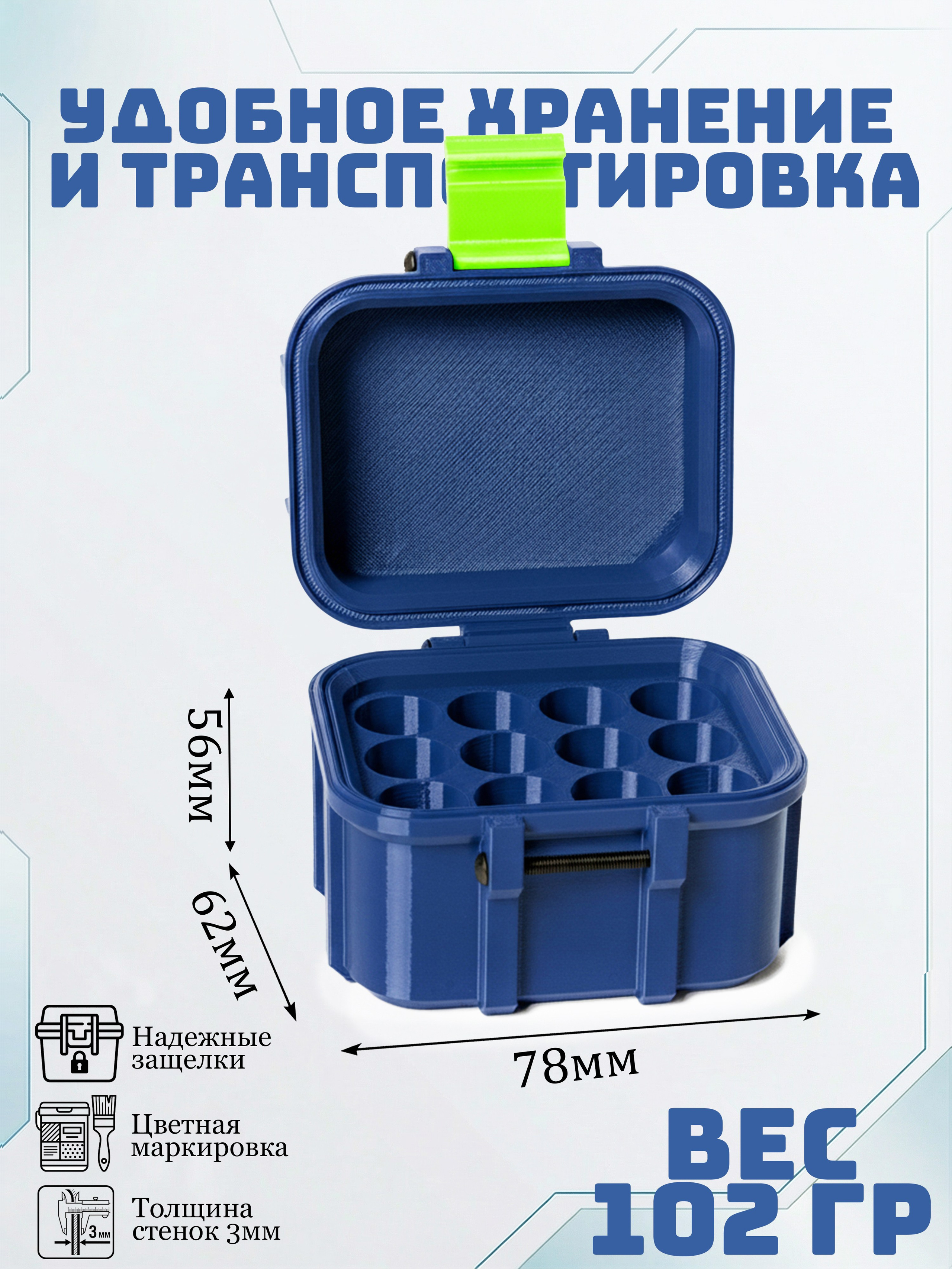 Кейсы. Макаров Сергей|Creamlebot Фотограф города Ростов-на-Дону