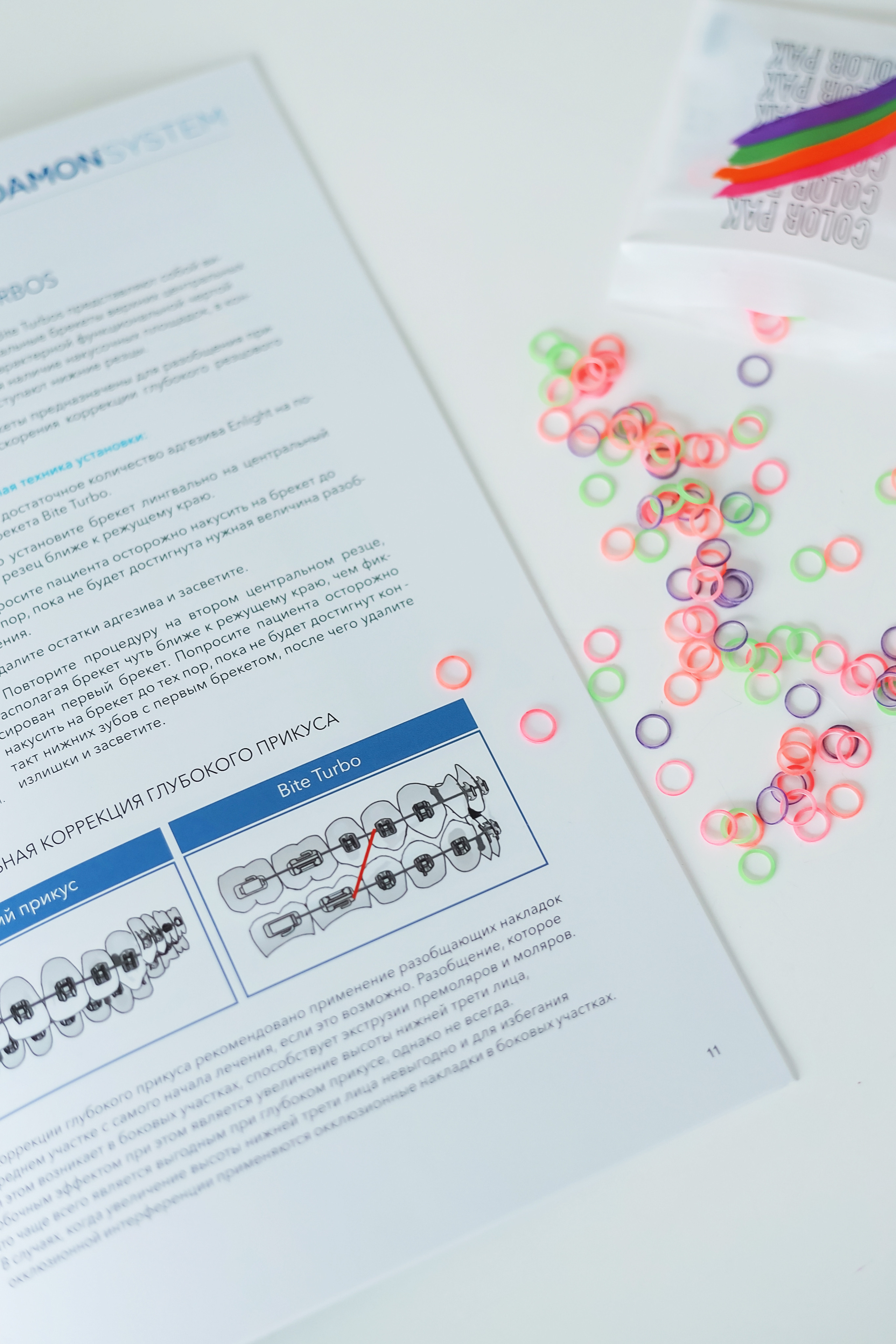 Джульетта, ортодонт. Фотограф в Москве Ксения Мокрушина | Brand & Women photographer