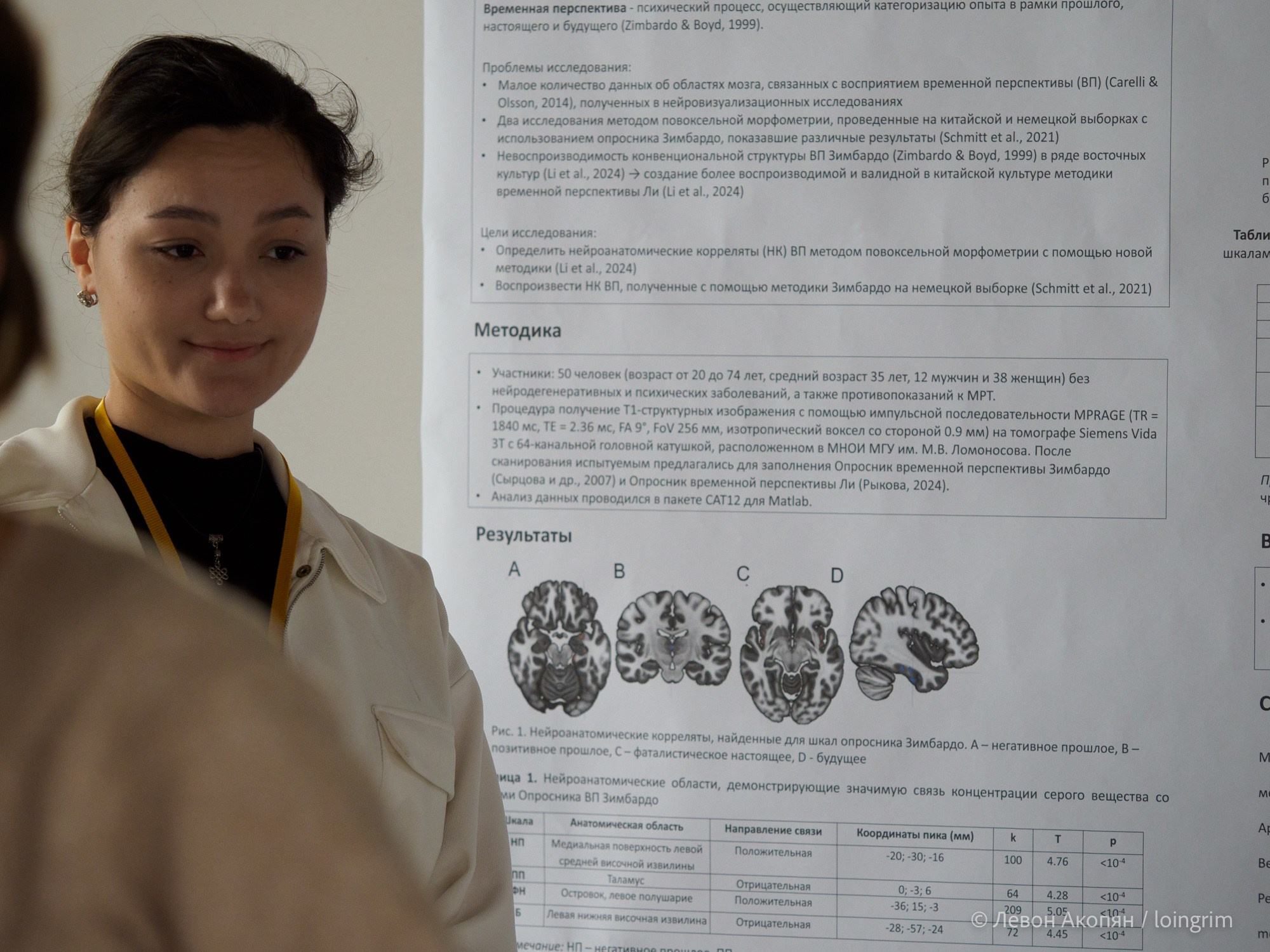 Когнитивная наука в Москве VIII (25 и 26 июня 2025). Loingrim — Свободный художник. Снимаю в своё удовольствие