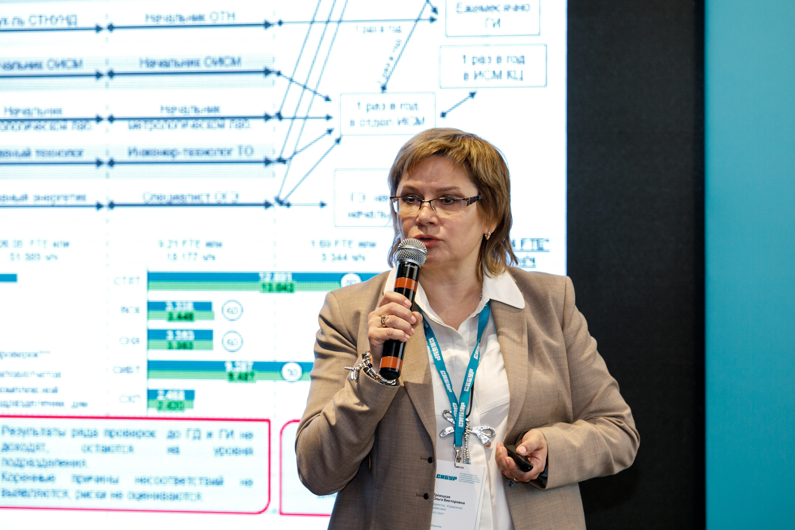 Сибур. Владислав Волков | Фотография и видеосъемка в Воронеже