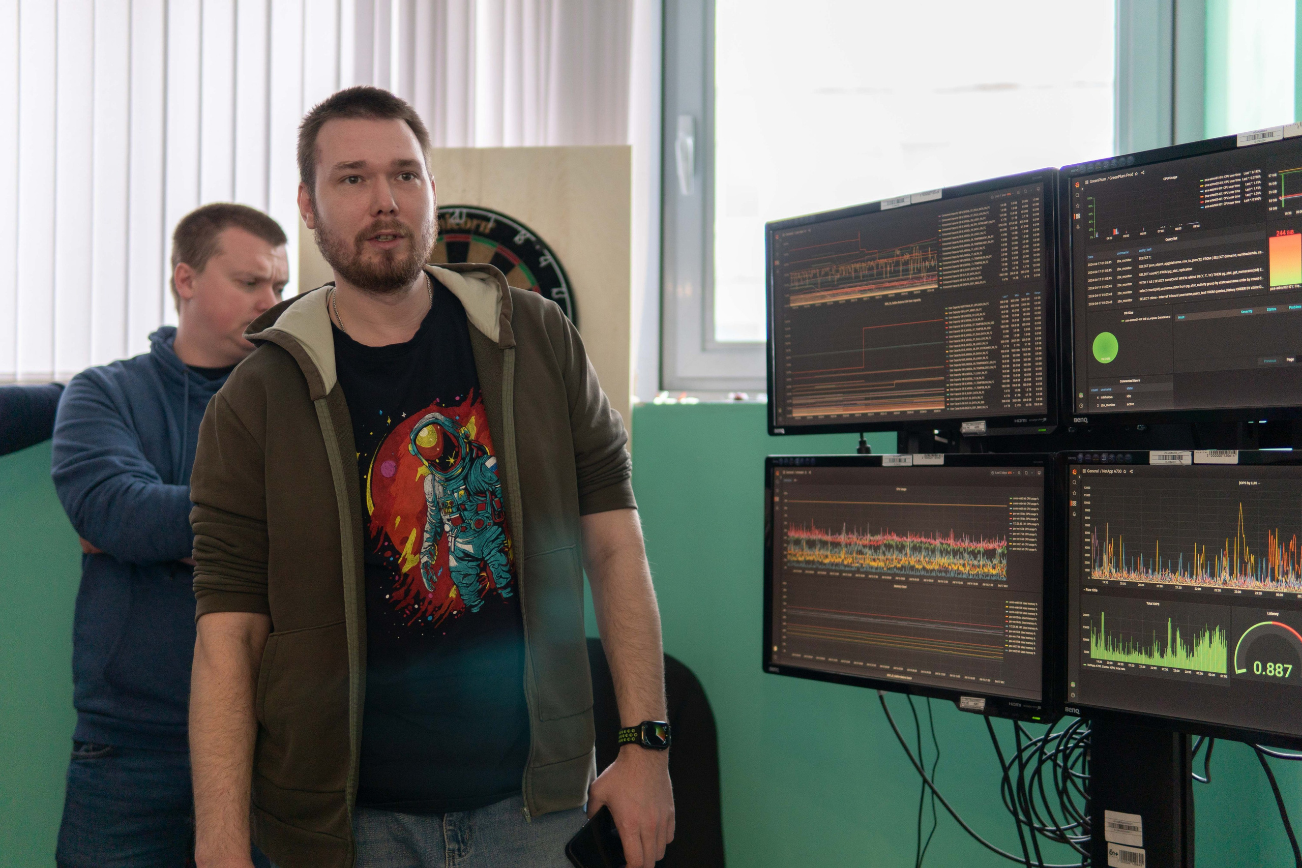 Экскурсия краснодарской делегации. Медиа-портфолио Марии Абрашиной