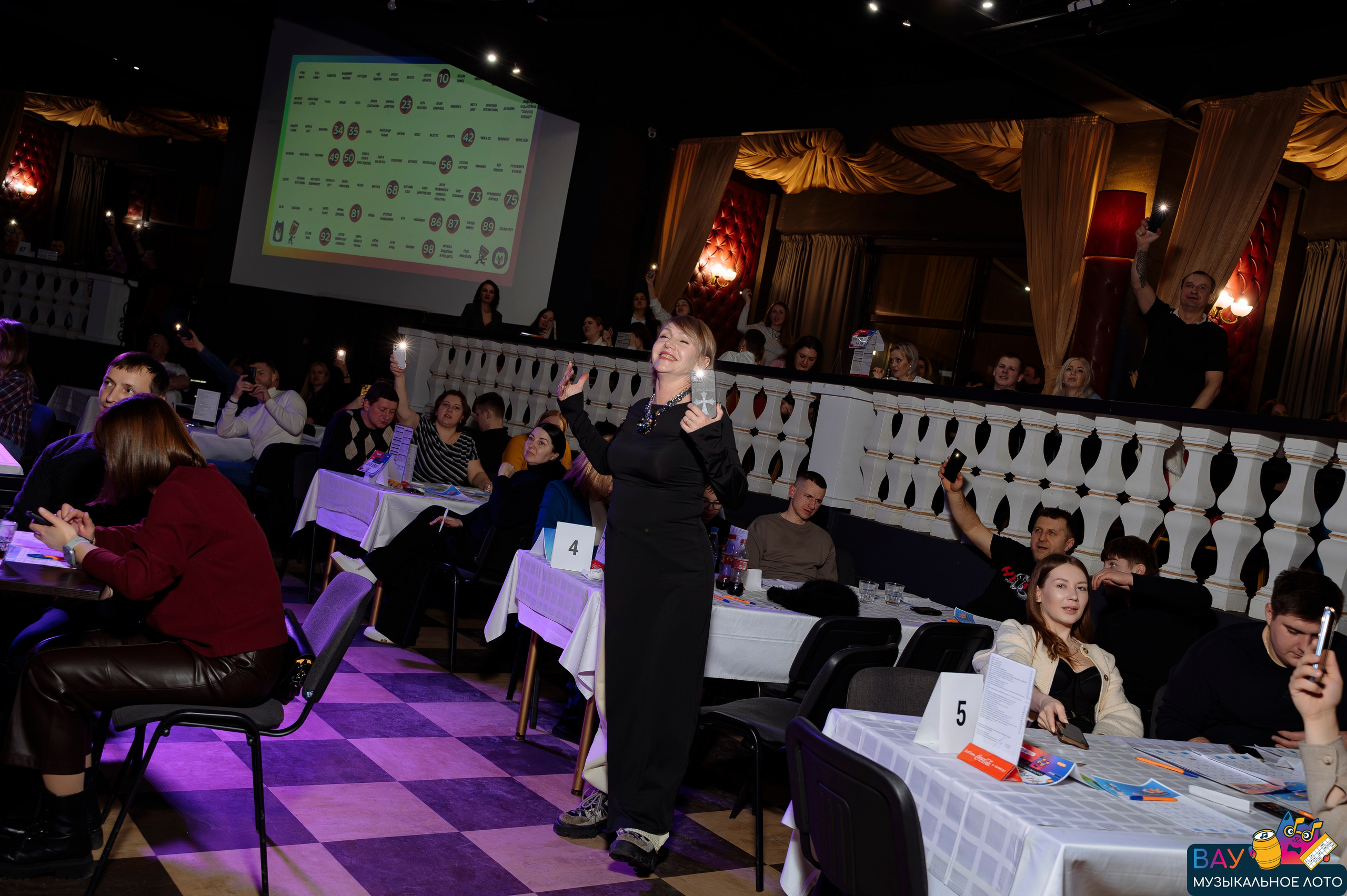 Репортаж ВАУмузлото. Фотограф Беларусь — Ольга Шаповалова (Жардецкая)