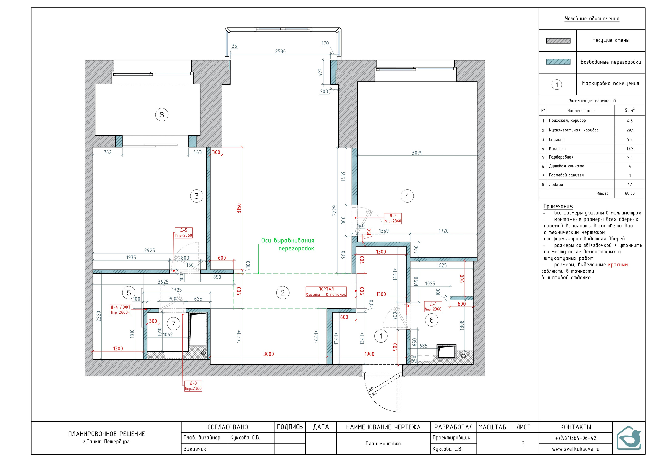 Планировка. Мастерская интерьеров Светланы Куксовой. Дизайн и реализация