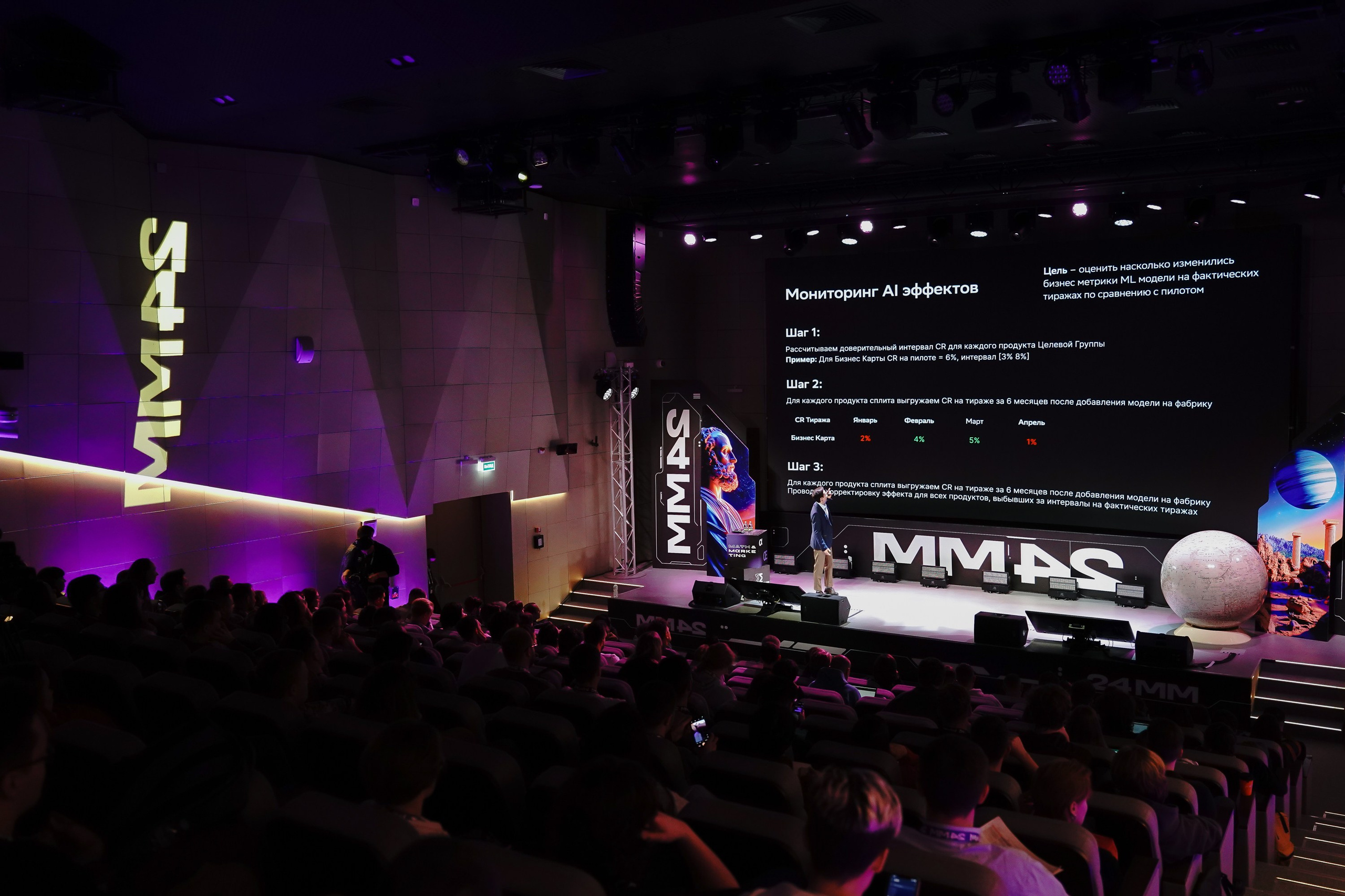 Матемаркетинг — 7–8 ноября 2024. Фотобанк Матемаркетинг