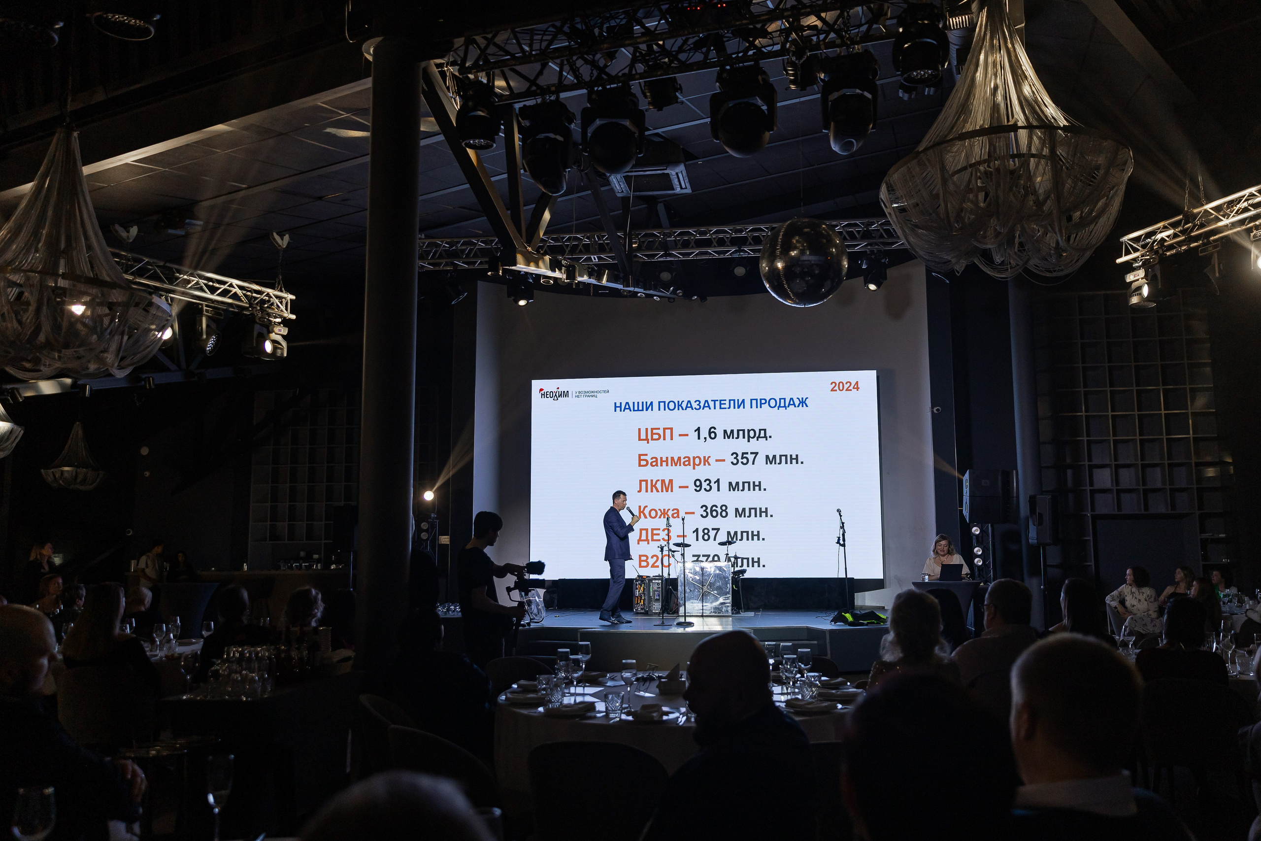 Корпоратив компании Неохим. NesterovaMaria.ru