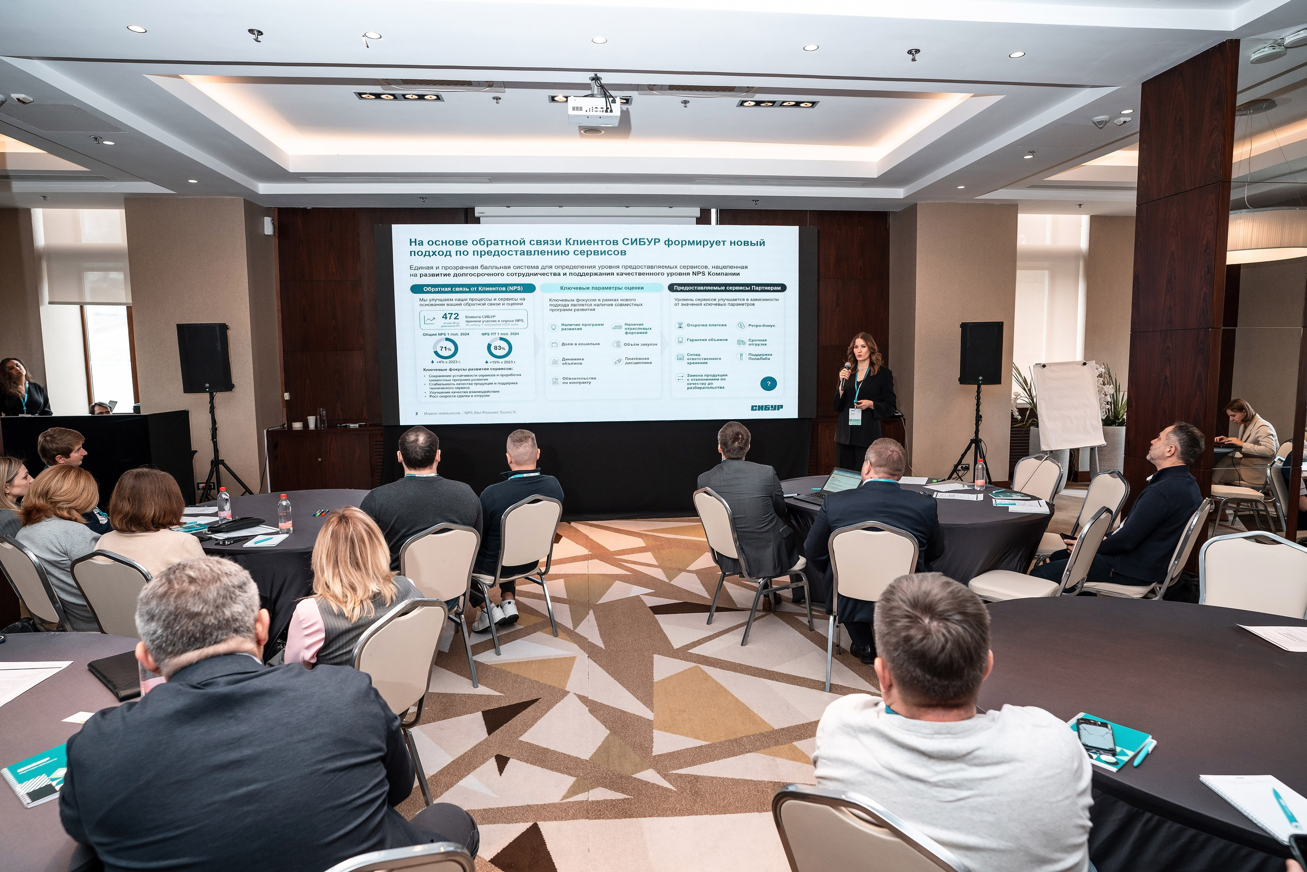 Фотоотчет Сибур. Фотограф Сочи