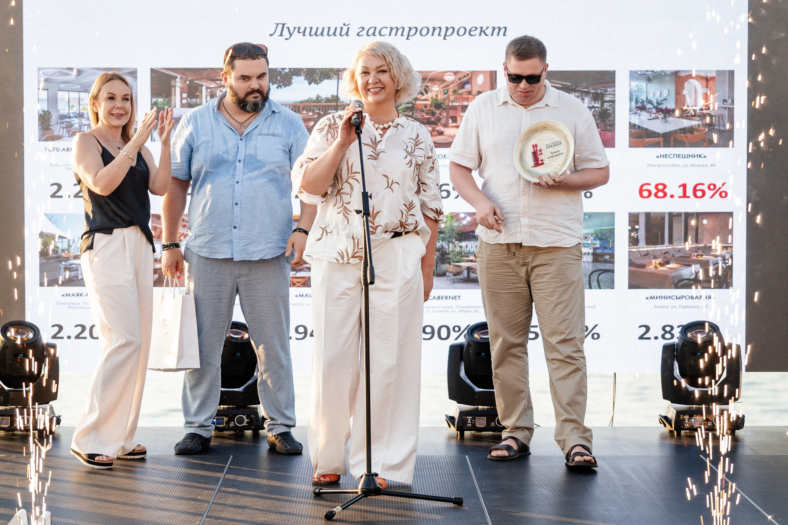 Премия «Что Где Есть» Маяк. Свадебный и репортажный, фуд фотограф в Новороссийске Евгений Александриди