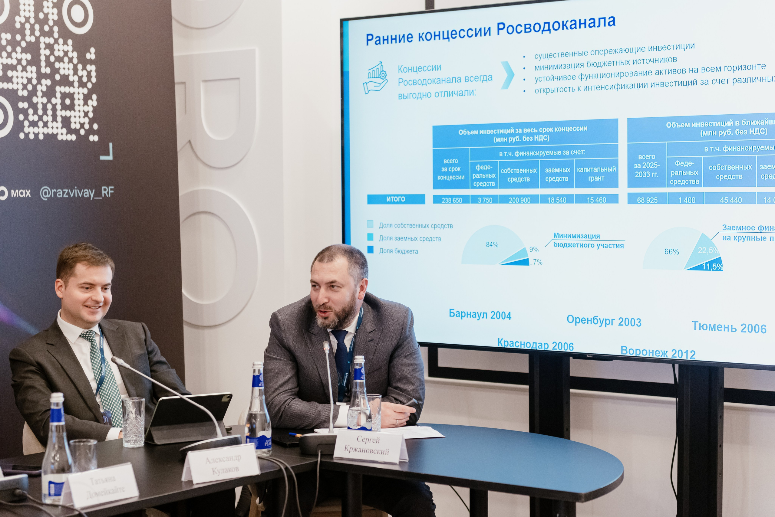 Конгресс ВЭБ.РФ. Фотограф в Москве