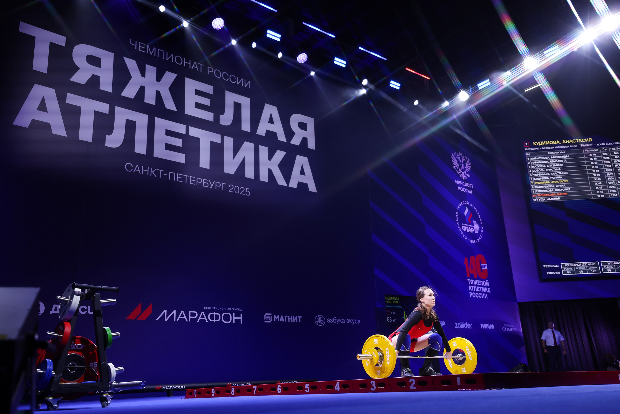 Чемпионат России по тяжелой атлетике 2025. Спортивный и репортажный фотограф Антон Тереханов