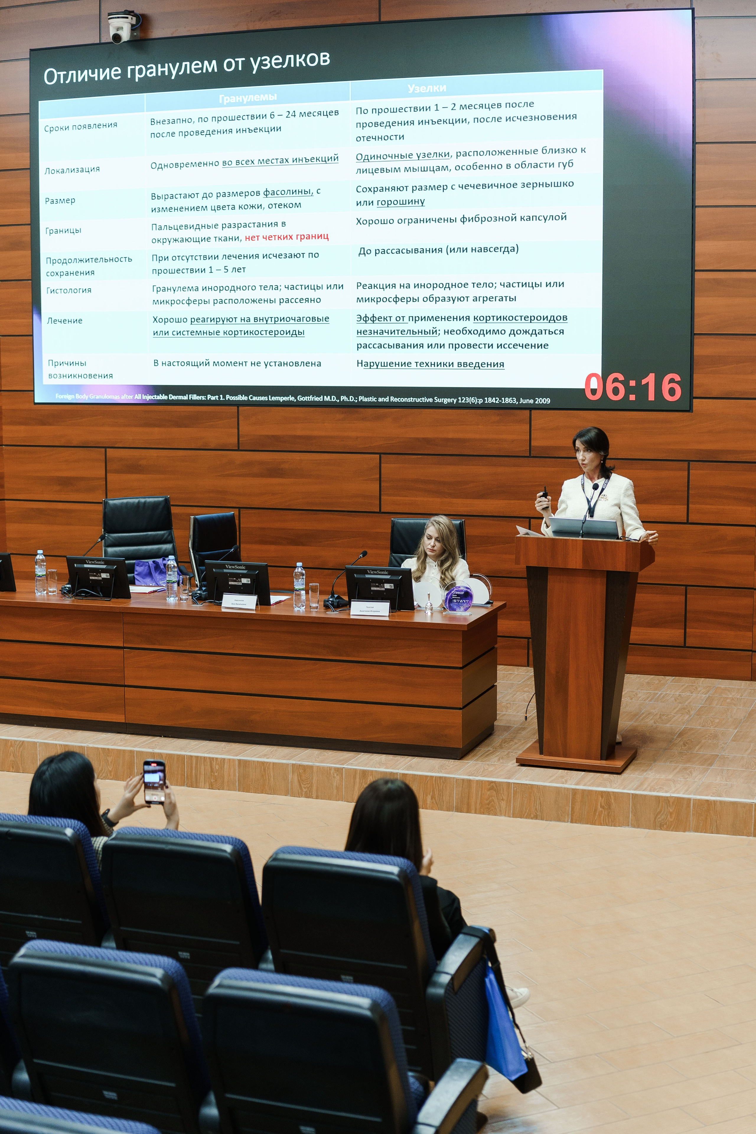 СПИКЕРЫ. PRO-AGELESS