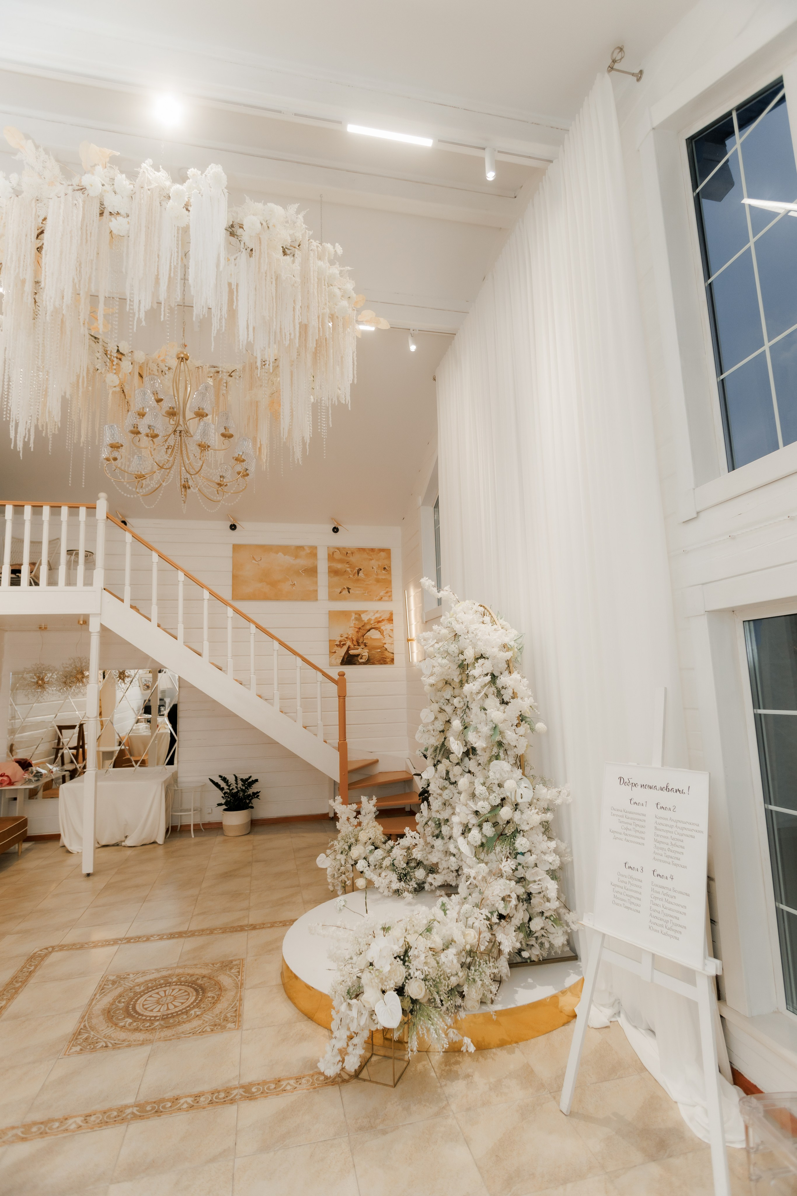 День Рождения Оксаны. Свадебный и семейный фотограф в Перми Дергачева Кристина