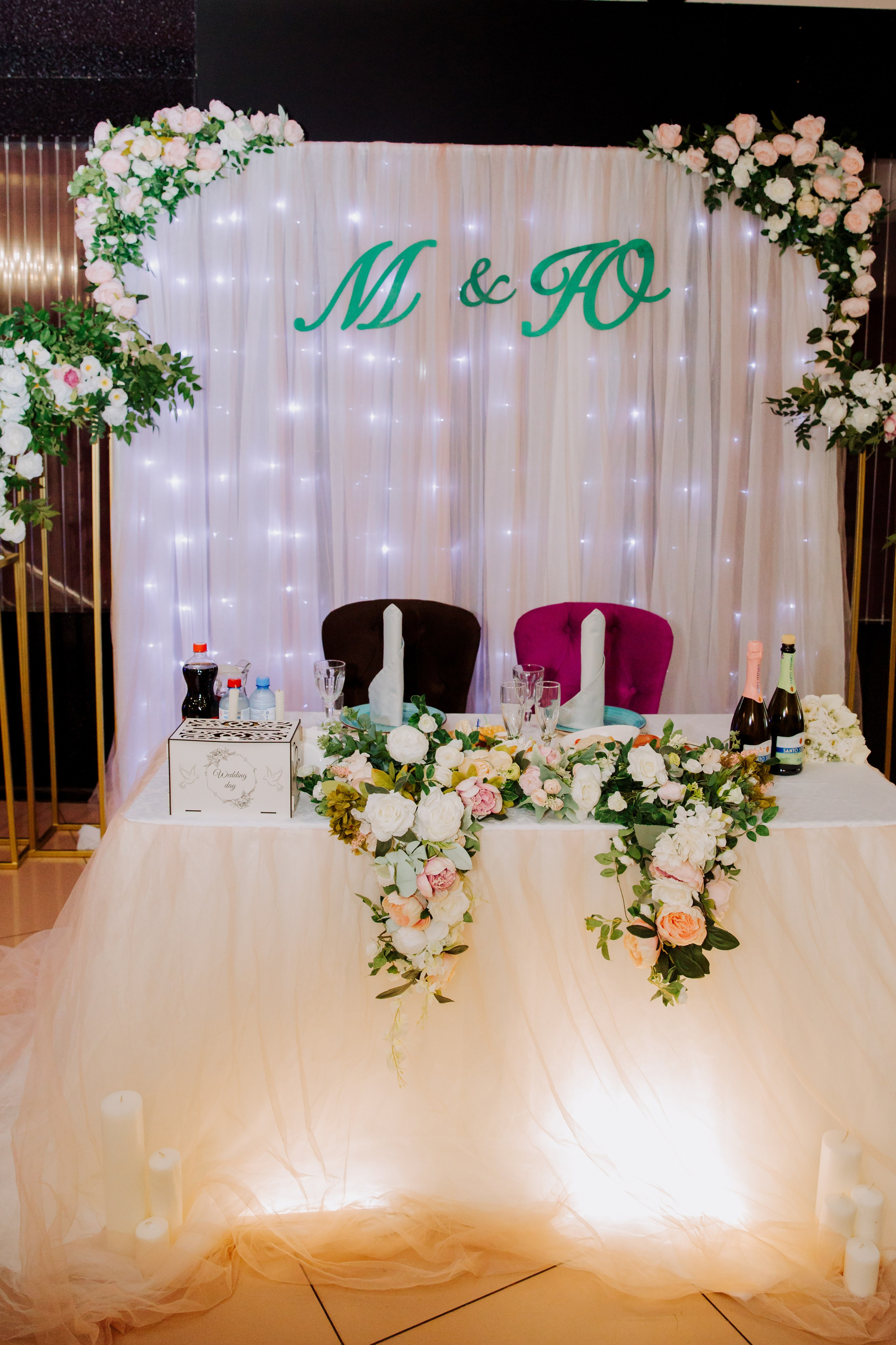 Эдельвейс. Семейный фотограф москва