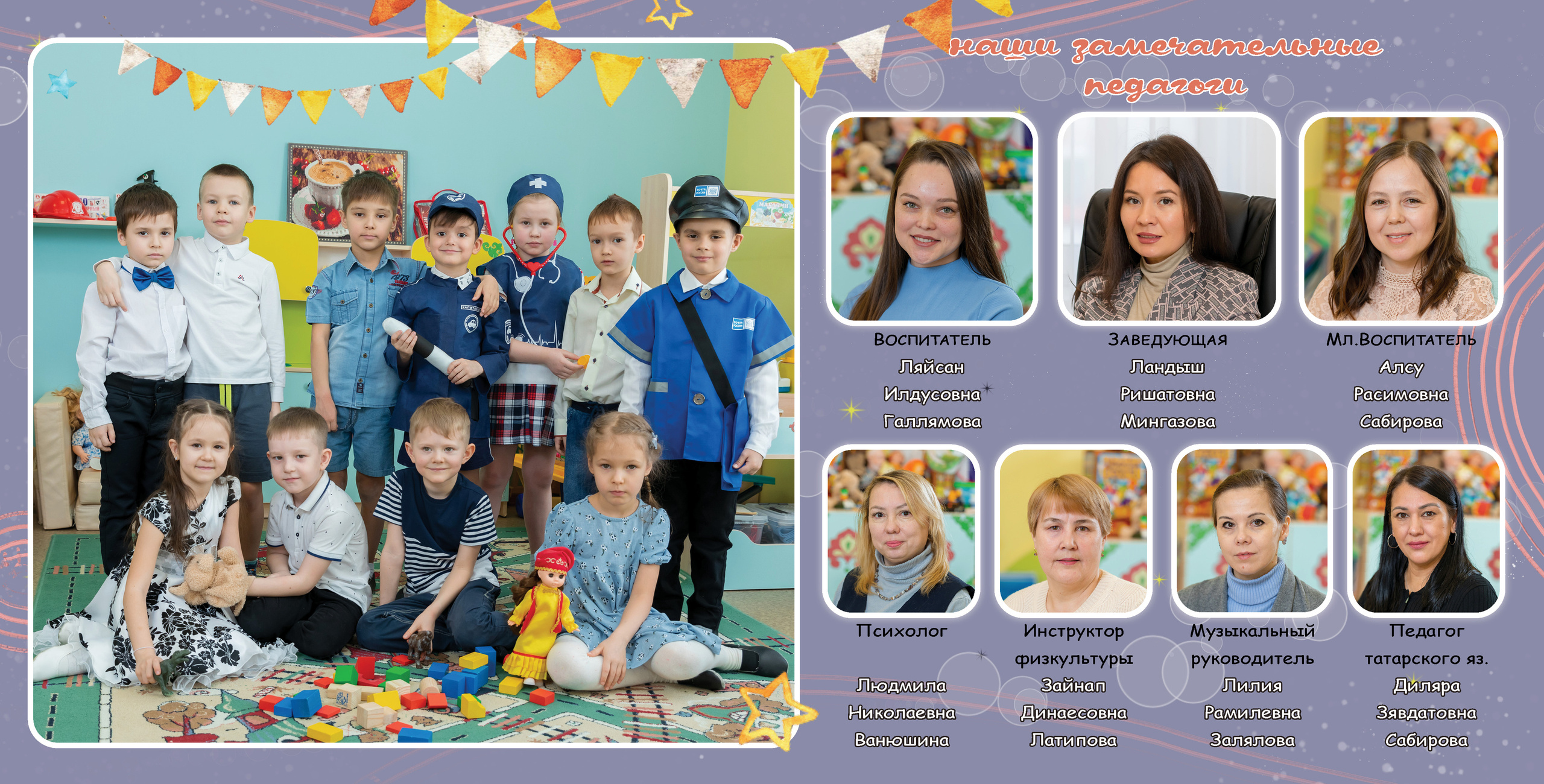 Лисята. Выпускные альбомы Набережные Челны