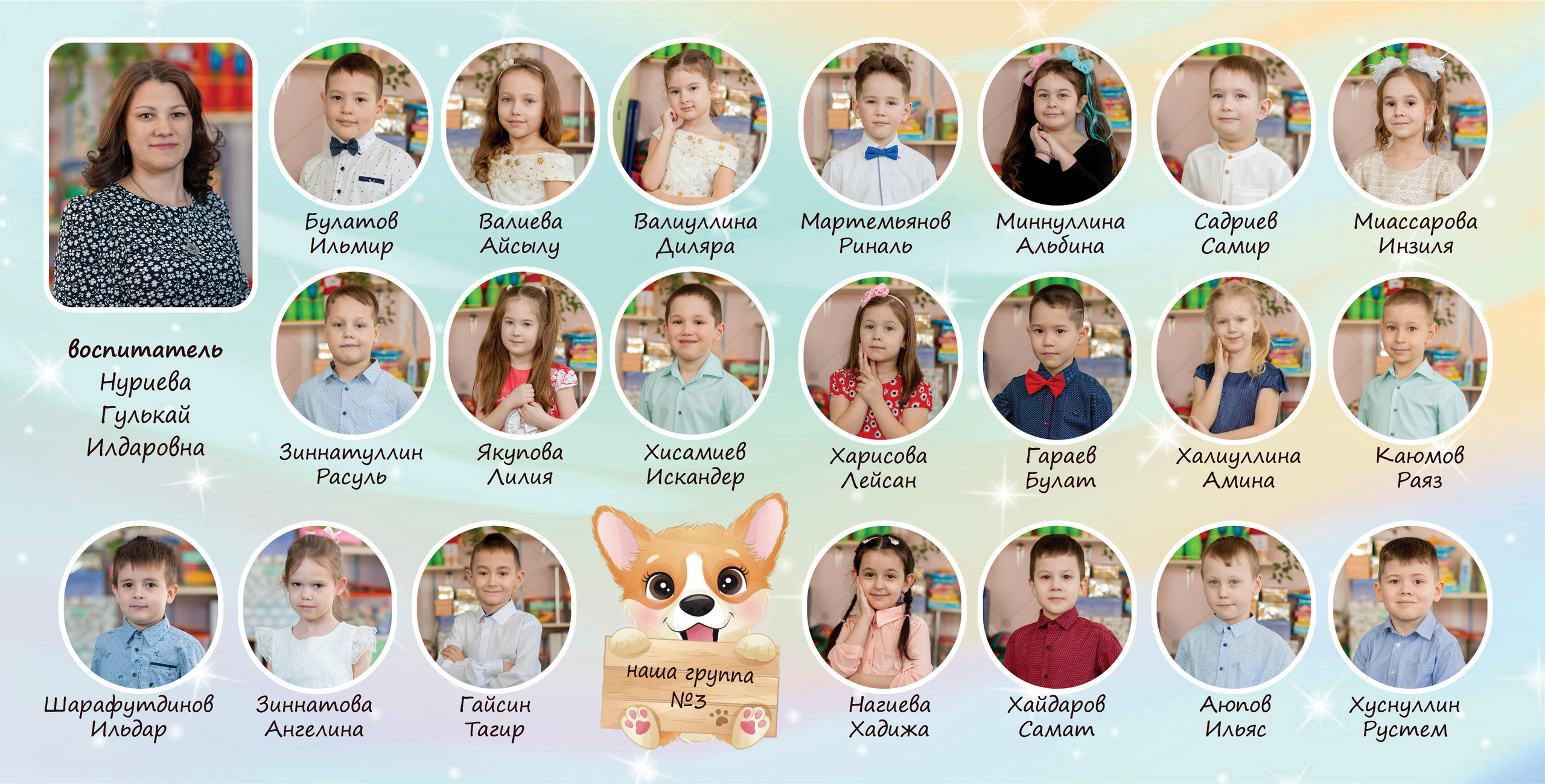 Корги. Выпускные альбомы Набережные Челны