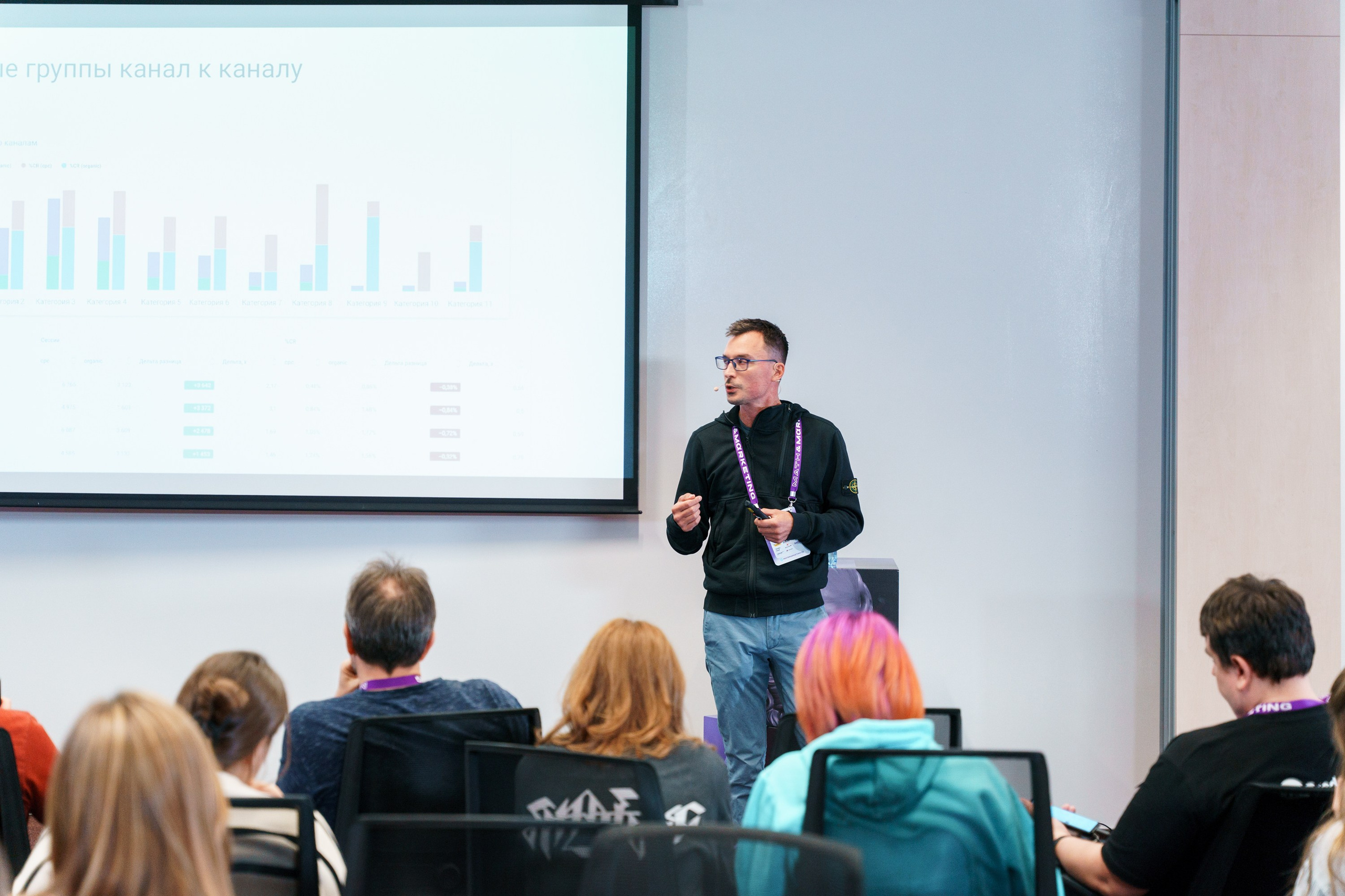 Матемаркетинг — 17–18 ноября 2022. Фотобанк Матемаркетинг