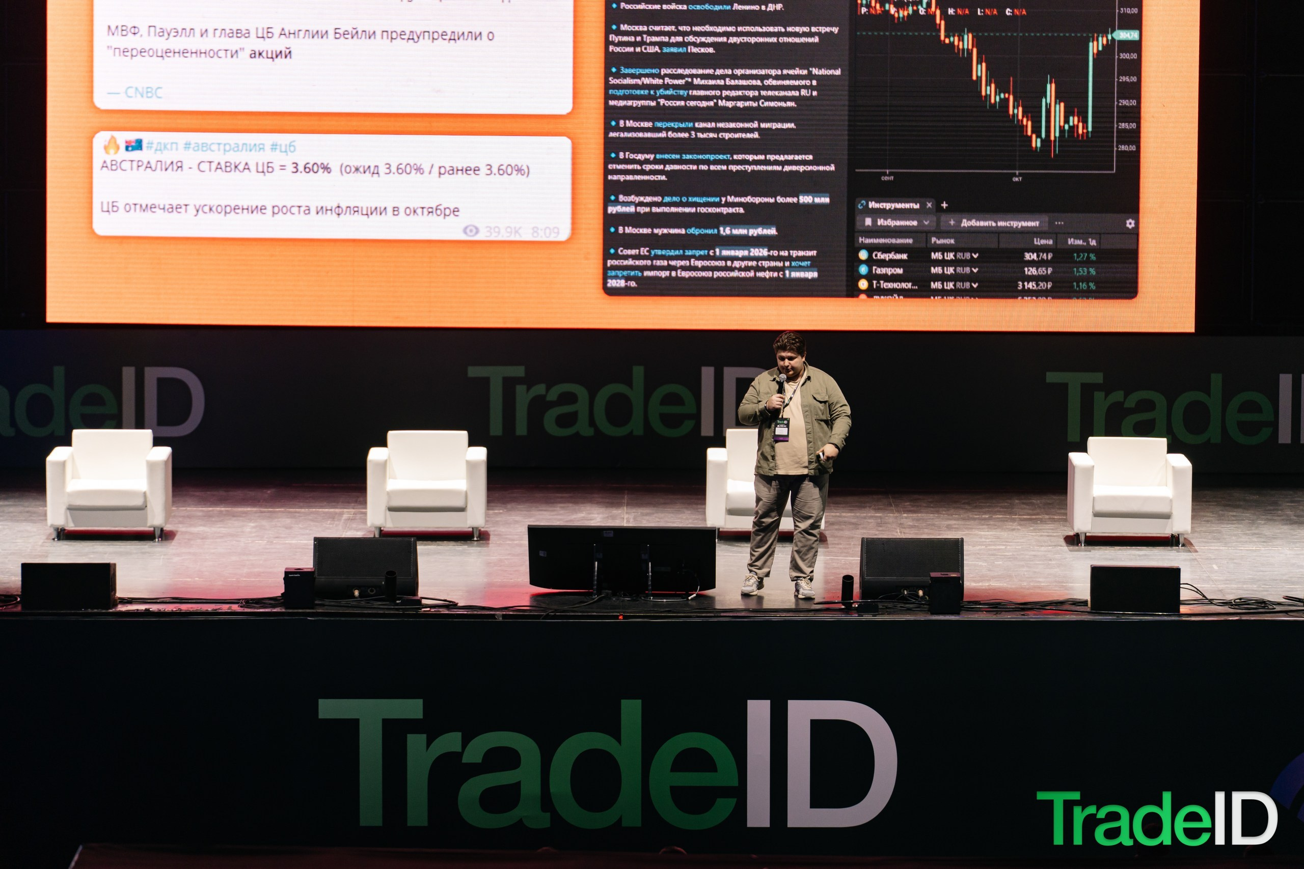 Конференция по трейдингу и инвестициям TRADEID 12 ноября 2025 в Москве
