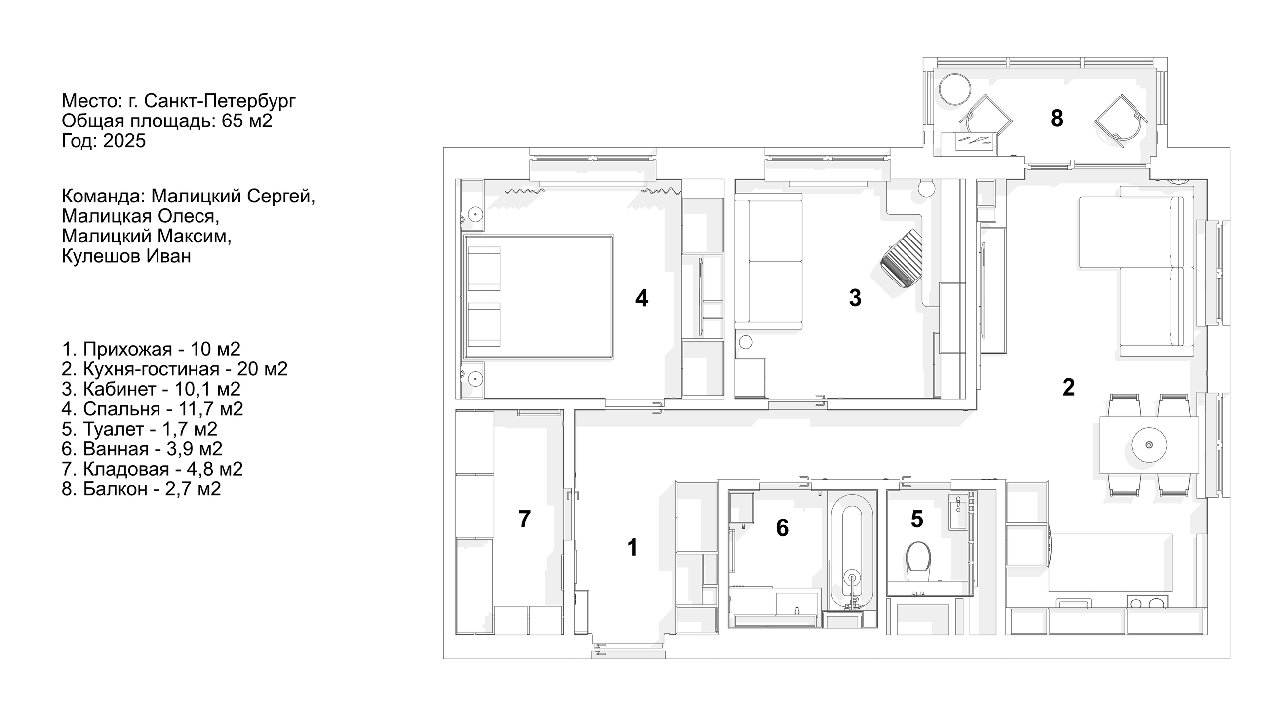 LEGENDA. Семейное бюро Малицких
