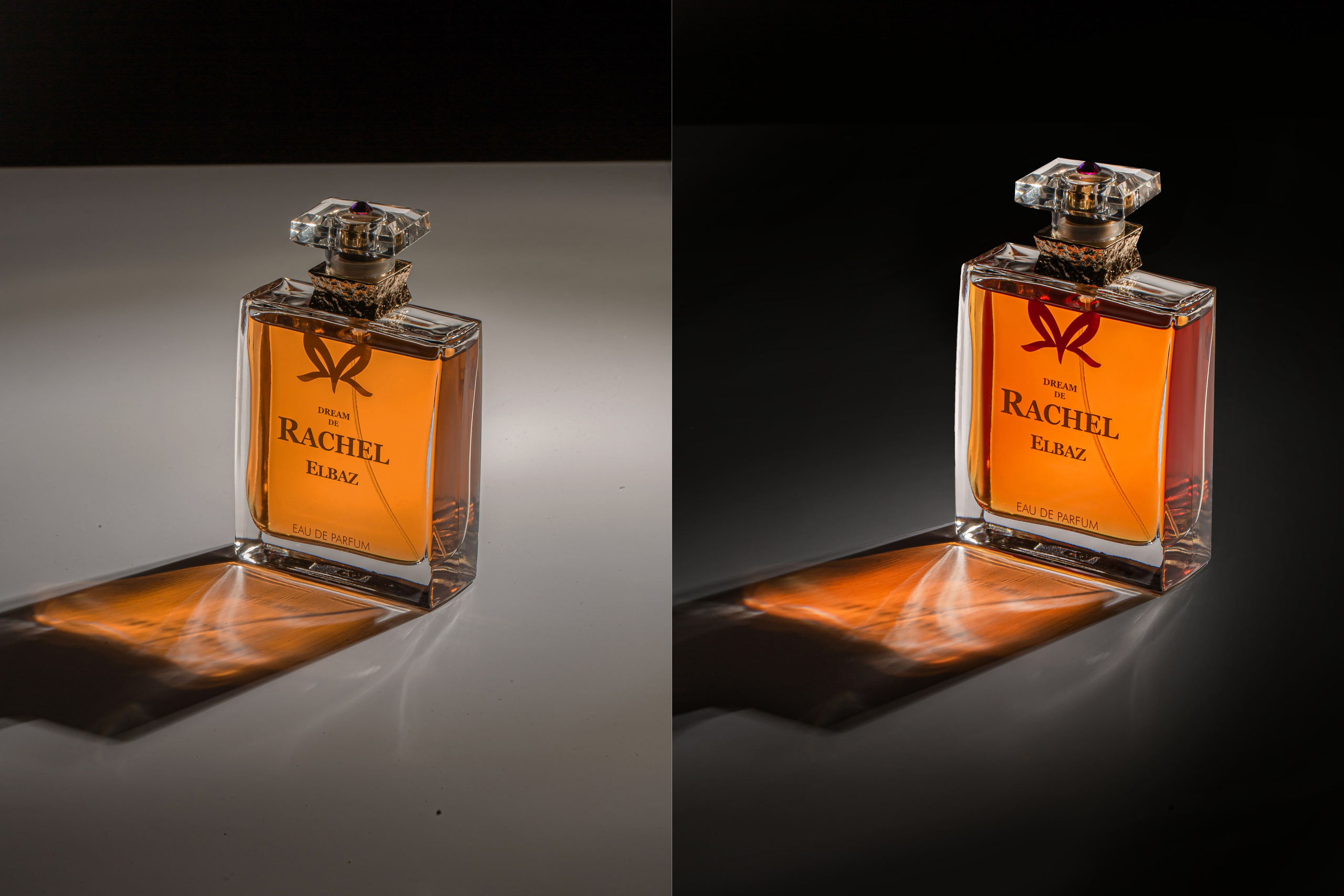 Парфюмерия