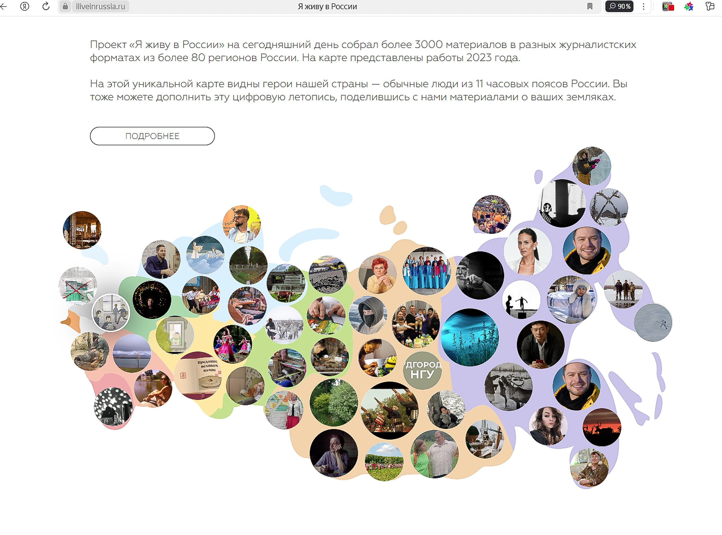 Я живу в России 2024. Фотограф в Москве Татьяна Макотра