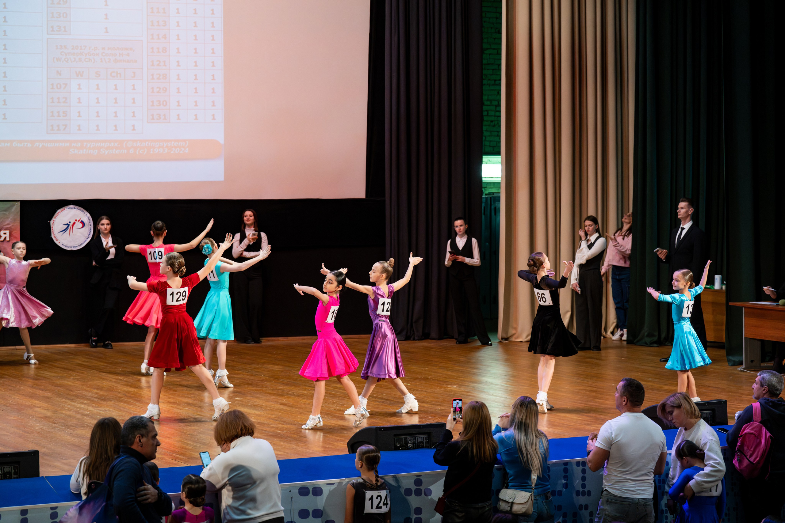 Турнир 30 ноября 2025. КонТакт — спортивные бальные танцы в Москве