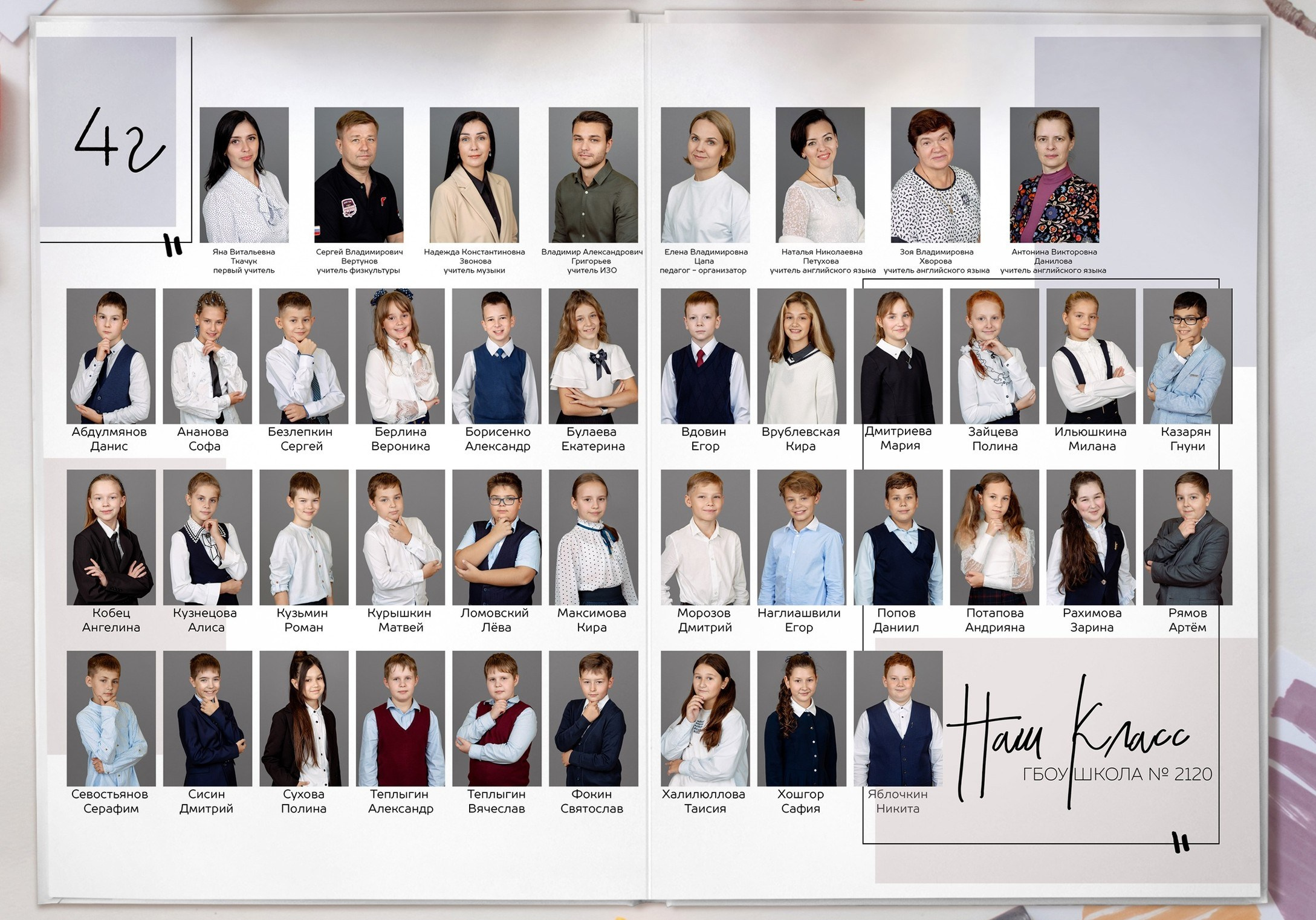 ОБЩАЯ ФОТОГРАФИЯ В ВЫПУСКНОМ АЛЬБОМЕ 4 КЛАССА