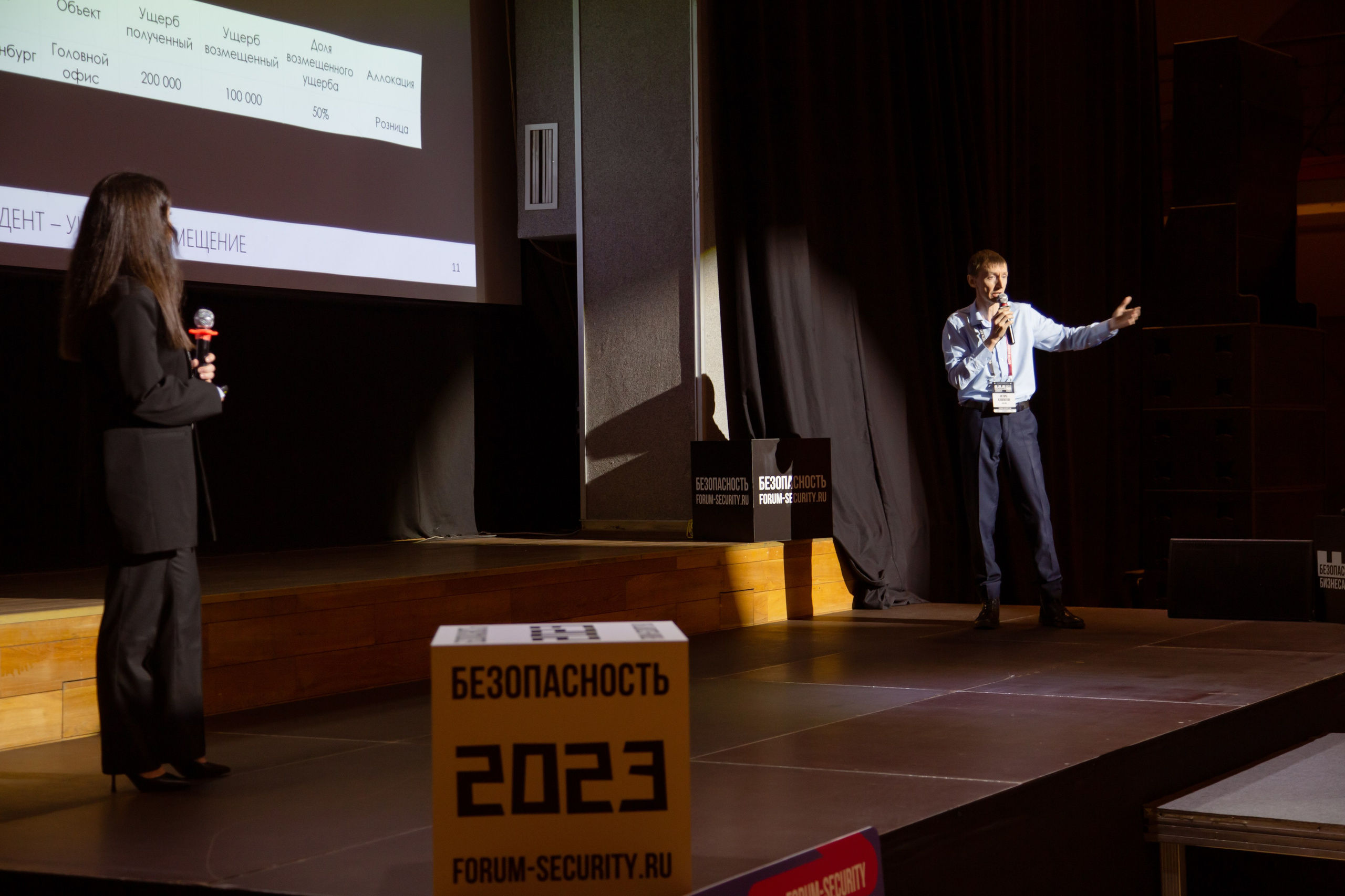 XIII Форум Безопасность бизнеса 2023. Сфера безопасности