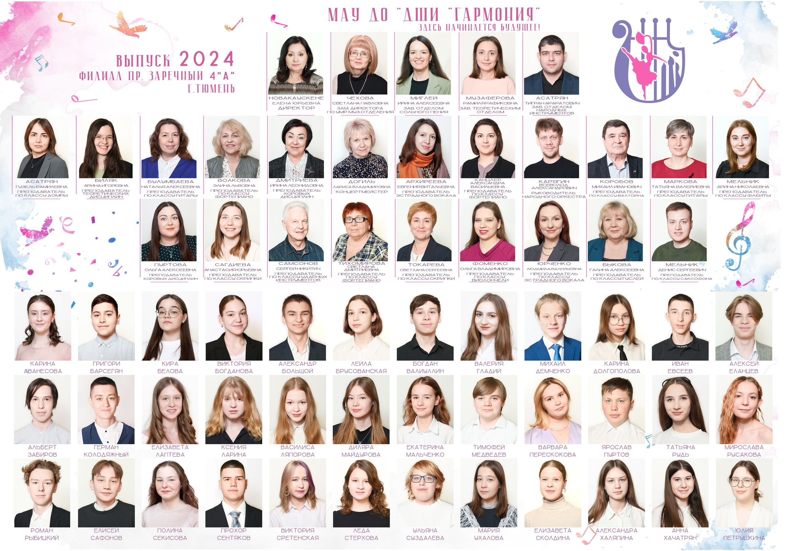 Выпускное фото виньетками ДШИ «Гармония». Фотограф новорожденных, семейный детский в Тюмени Татьяна Морозова