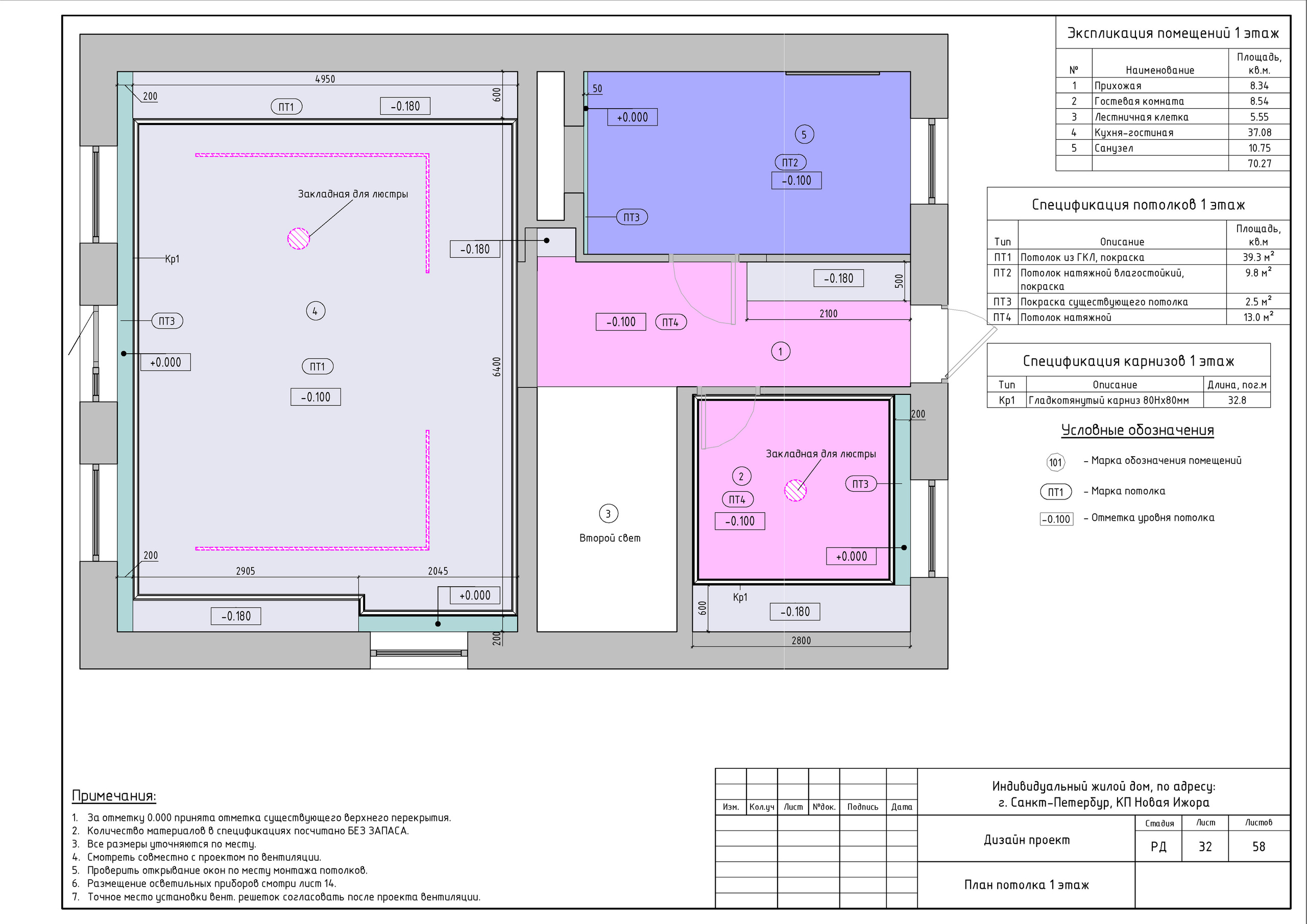 Двухэтажный дом в Новой Ижоре. Студия обмеров и проектирования