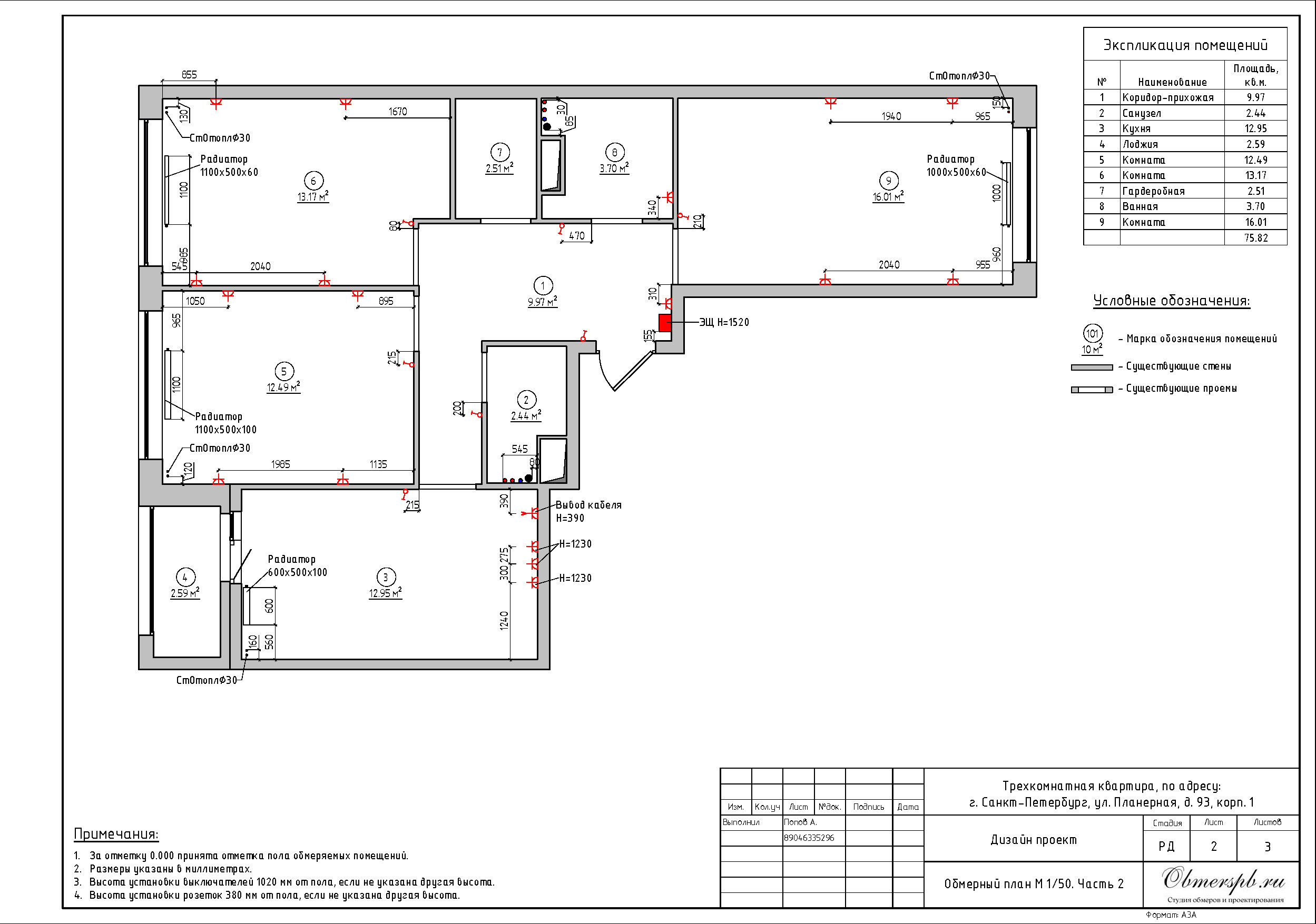 Обмеры помещений Санкт-Петербург быстро, качественно и недорого