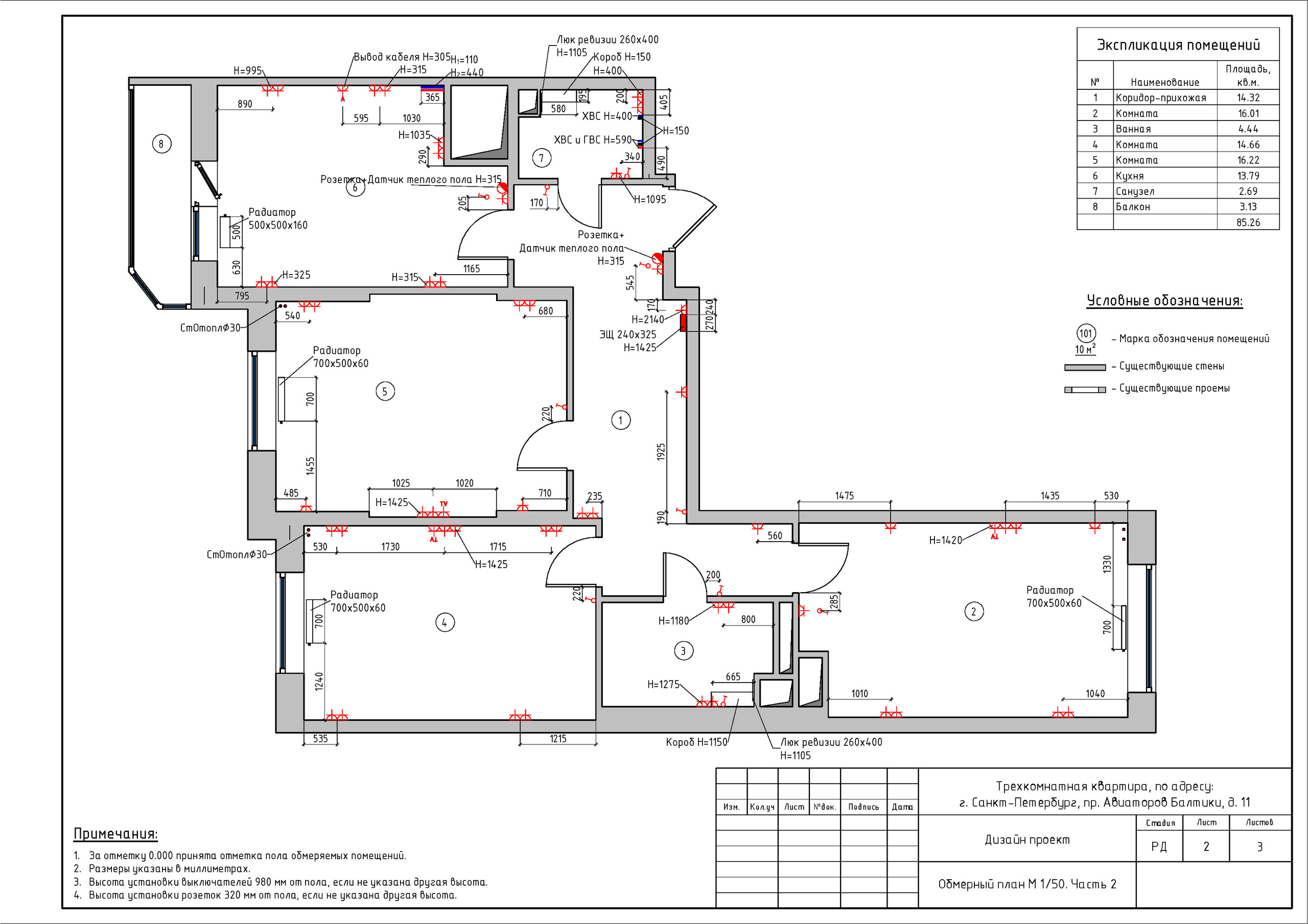 Обмеры помещений Санкт-Петербург быстро, качественно и недорого