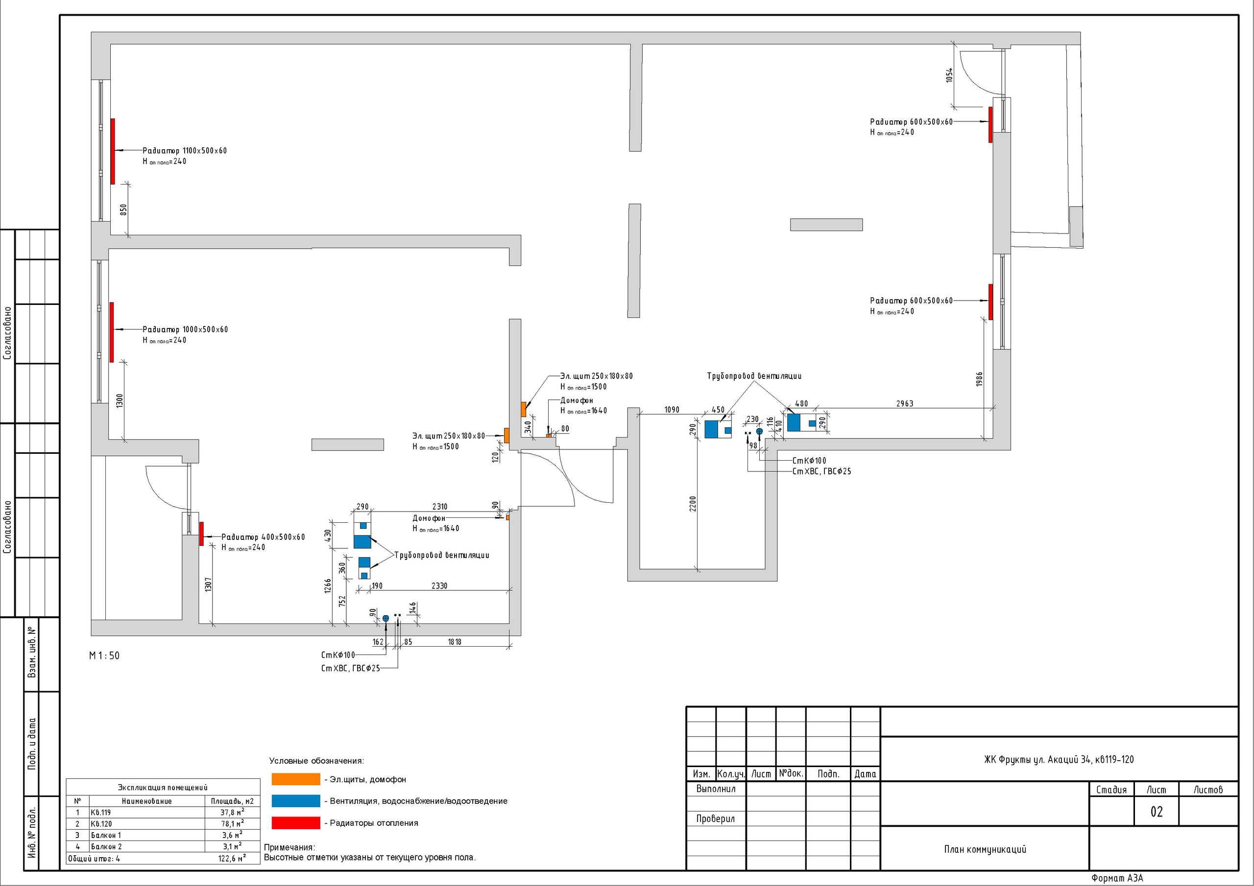 ЖК Фрукты Сочи ул. Акаций 34к9, кв119-120. Студия обмеров и проектирования