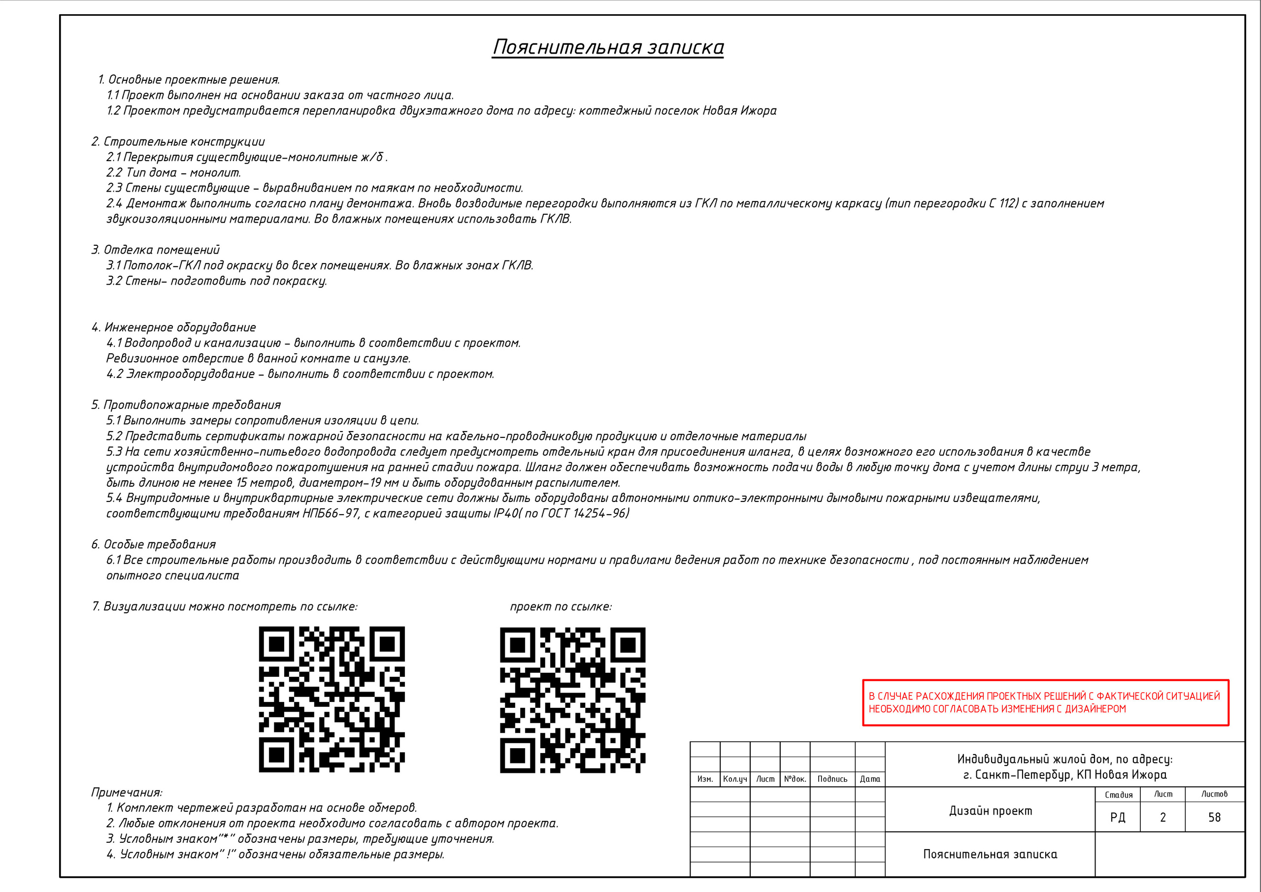 Двухэтажный дом в Новой Ижоре. Студия обмеров и проектирования