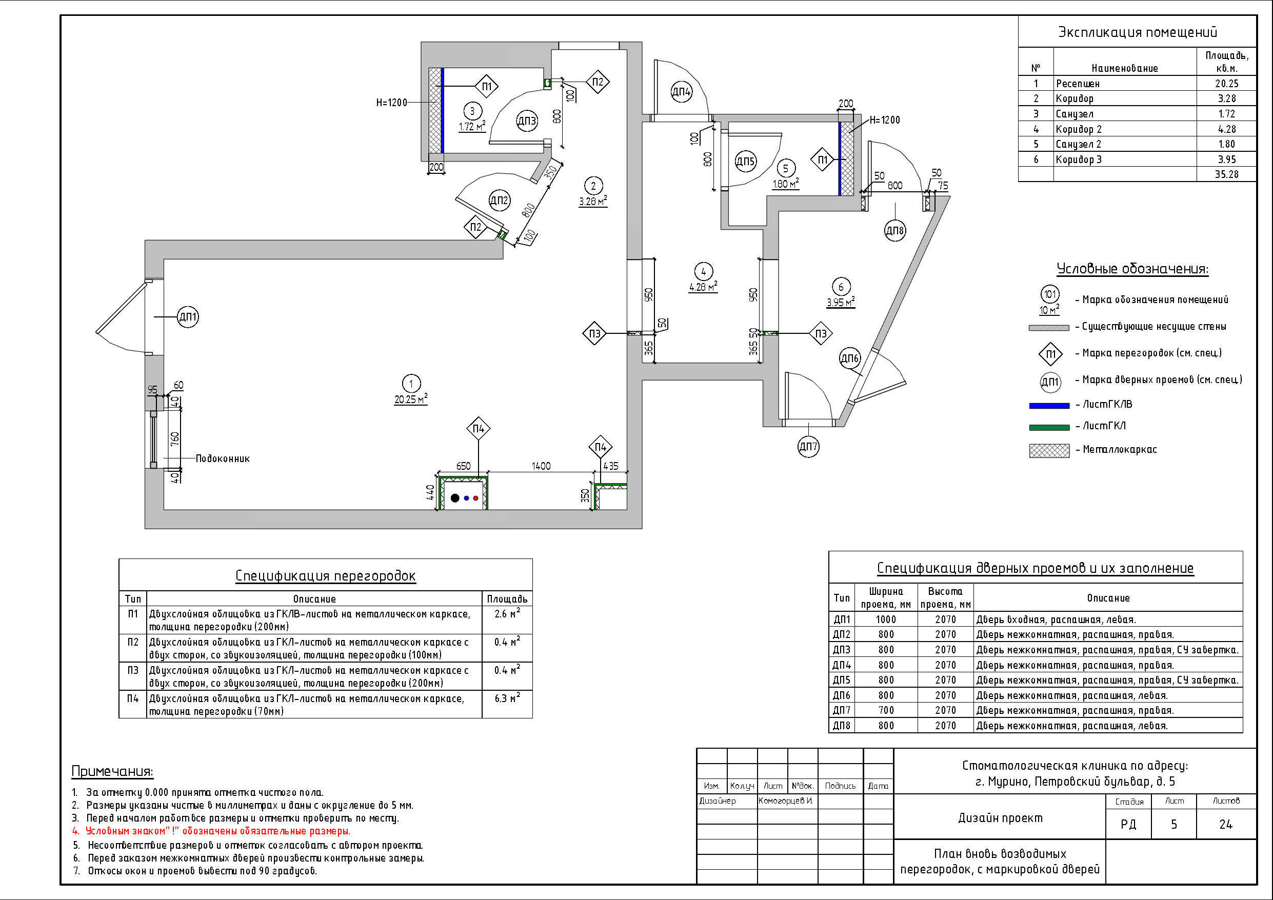 Стоматология в СПб. Студия обмеров и проектирования