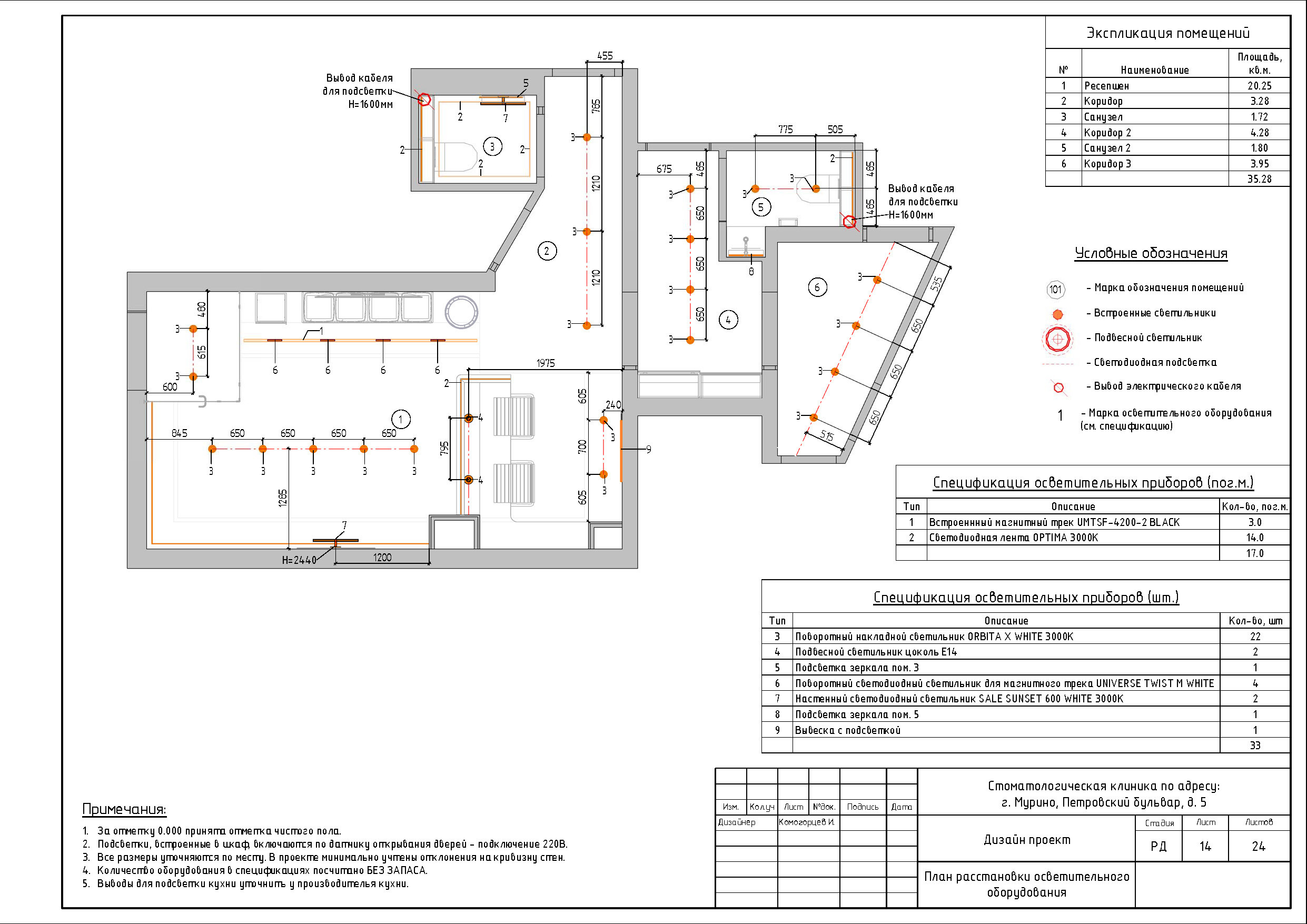 Стоматология в СПб. Студия обмеров и проектирования