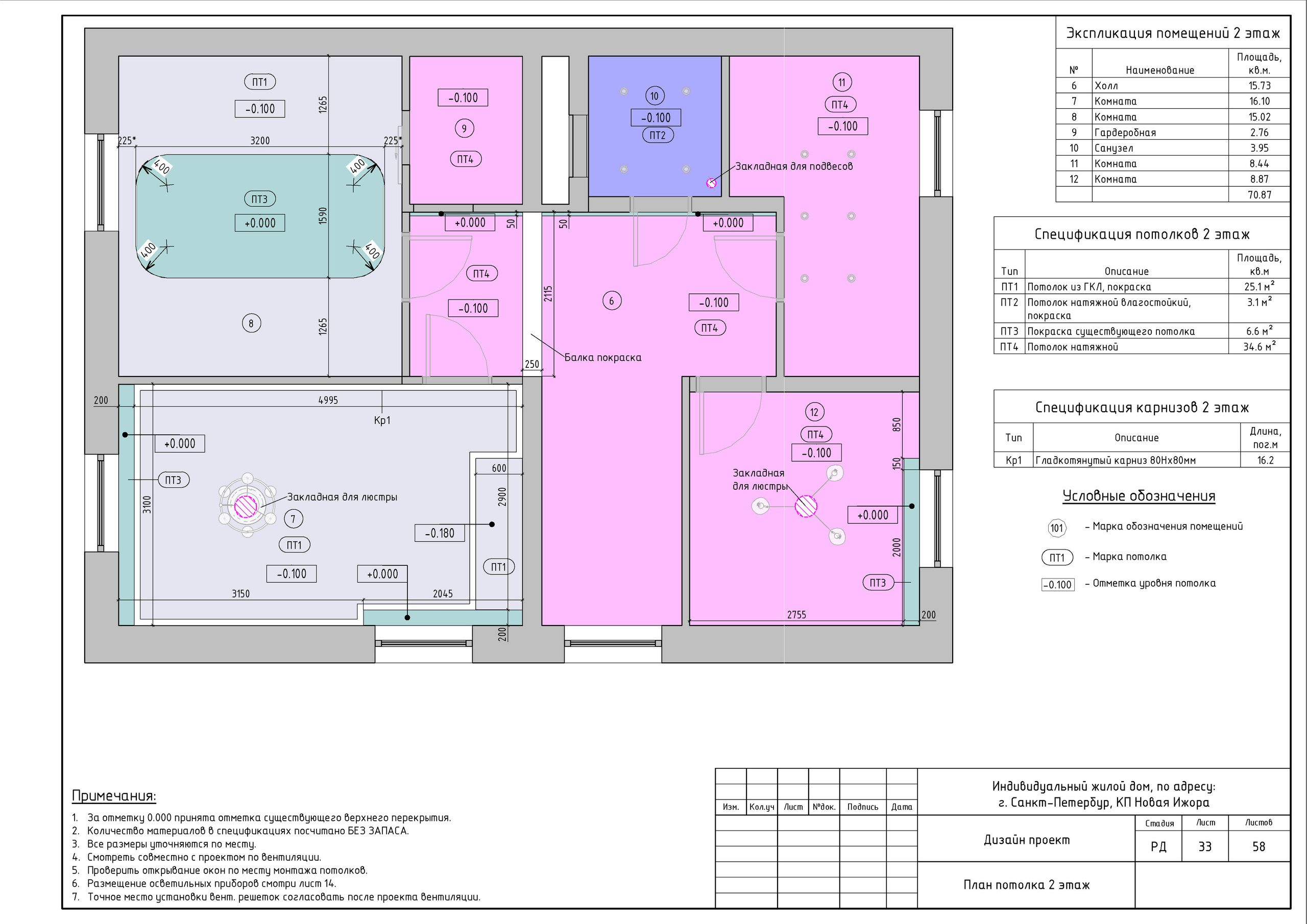 Двухэтажный дом в Новой Ижоре. Студия обмеров и проектирования