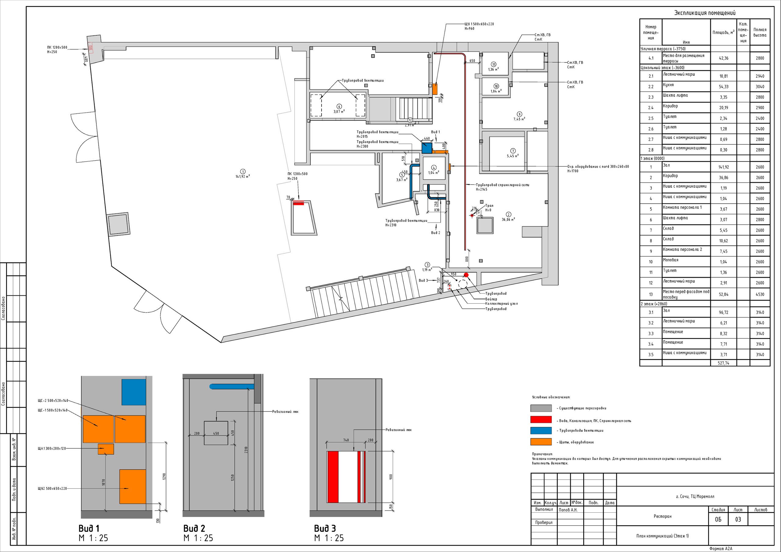 ТЦ МореМолл. Студия обмеров и проектирования