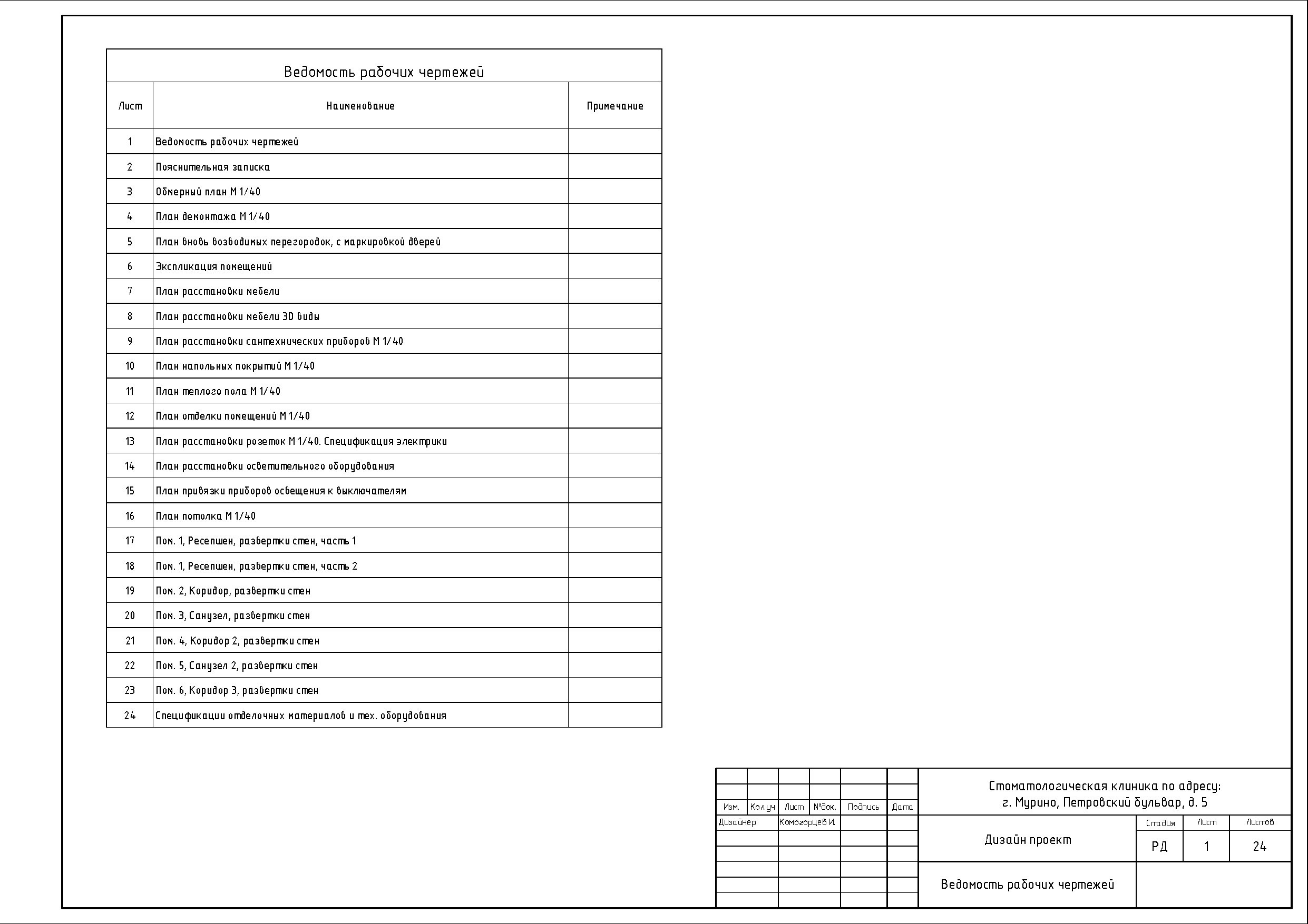 Стоматология в СПб. Студия обмеров и проектирования
