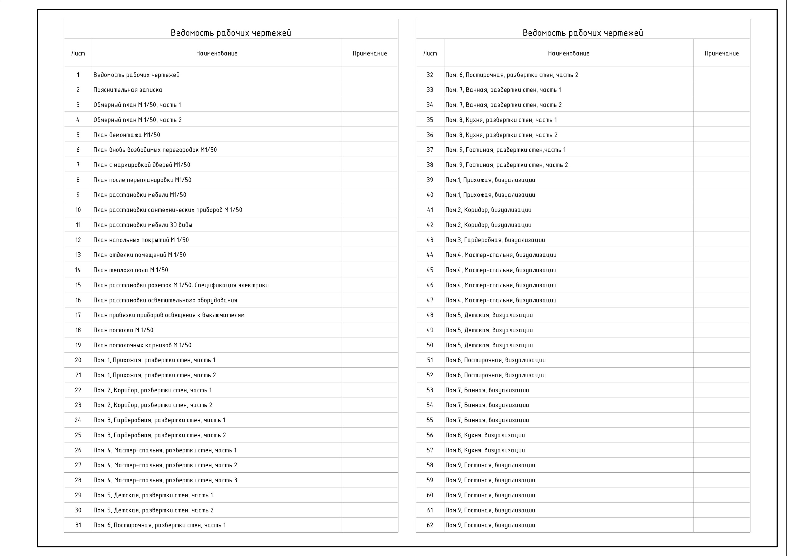 Трехкомнатная квартира в СПб. Студия обмеров и проектирования