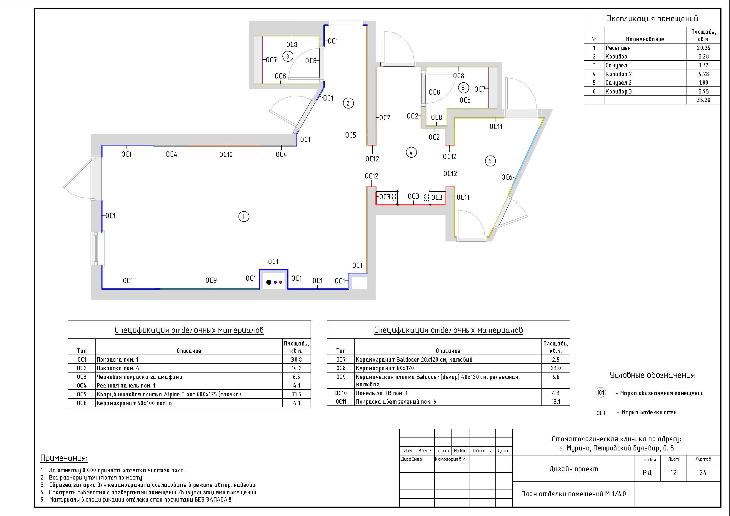 Стоматология в СПб. Студия обмеров и проектирования