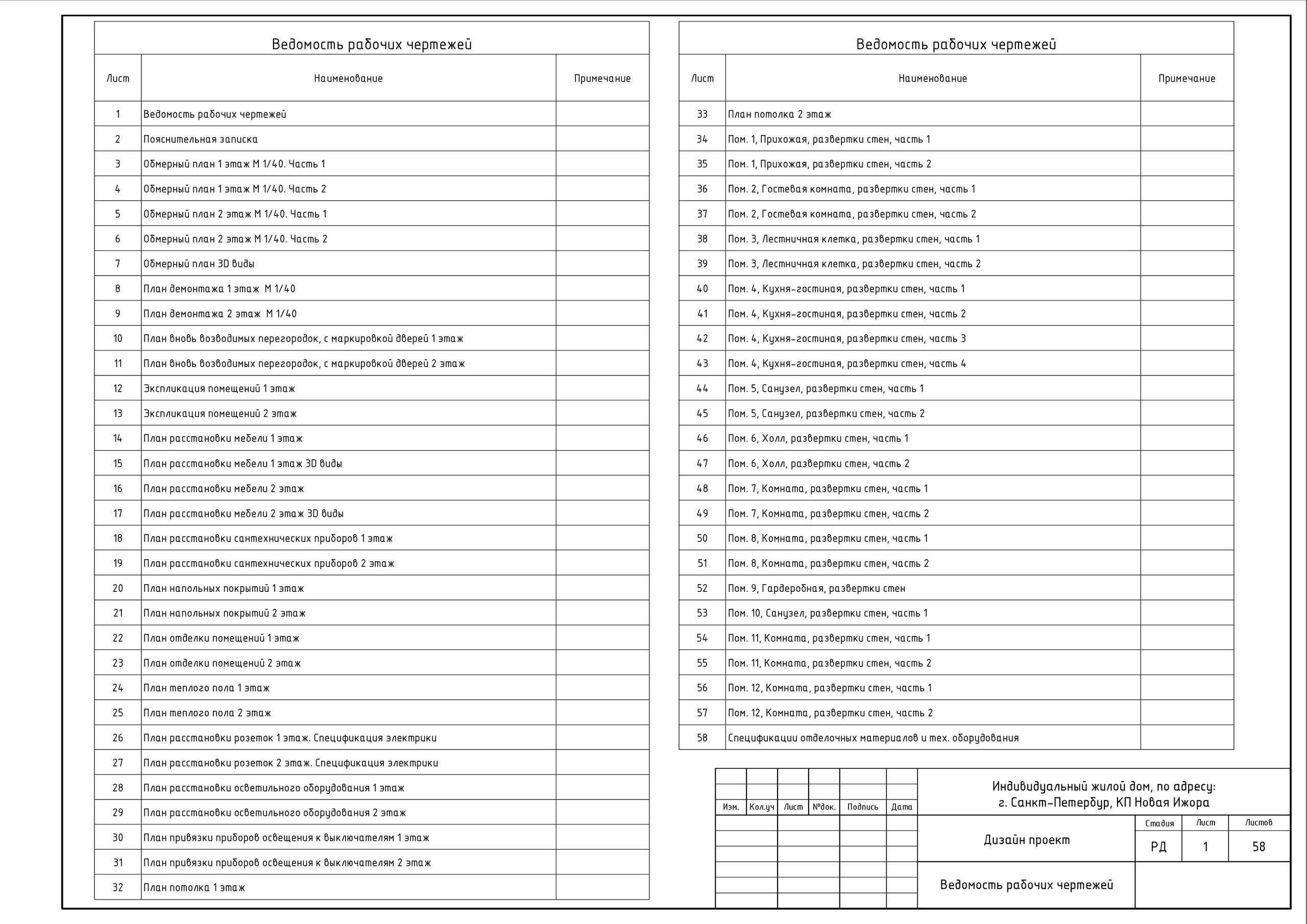 Двухэтажный дом в Новой Ижоре. Студия обмеров и проектирования