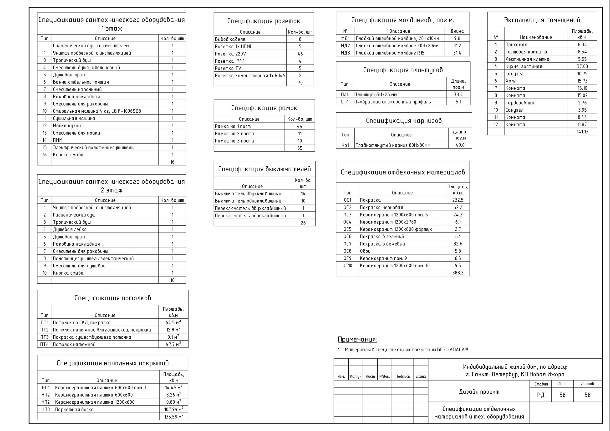 Двухэтажный дом в Новой Ижоре. Студия обмеров и проектирования