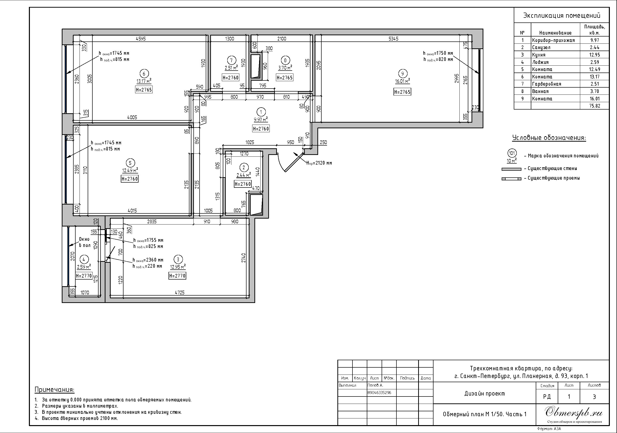 Обмеры помещений Санкт-Петербург быстро, качественно и недорого