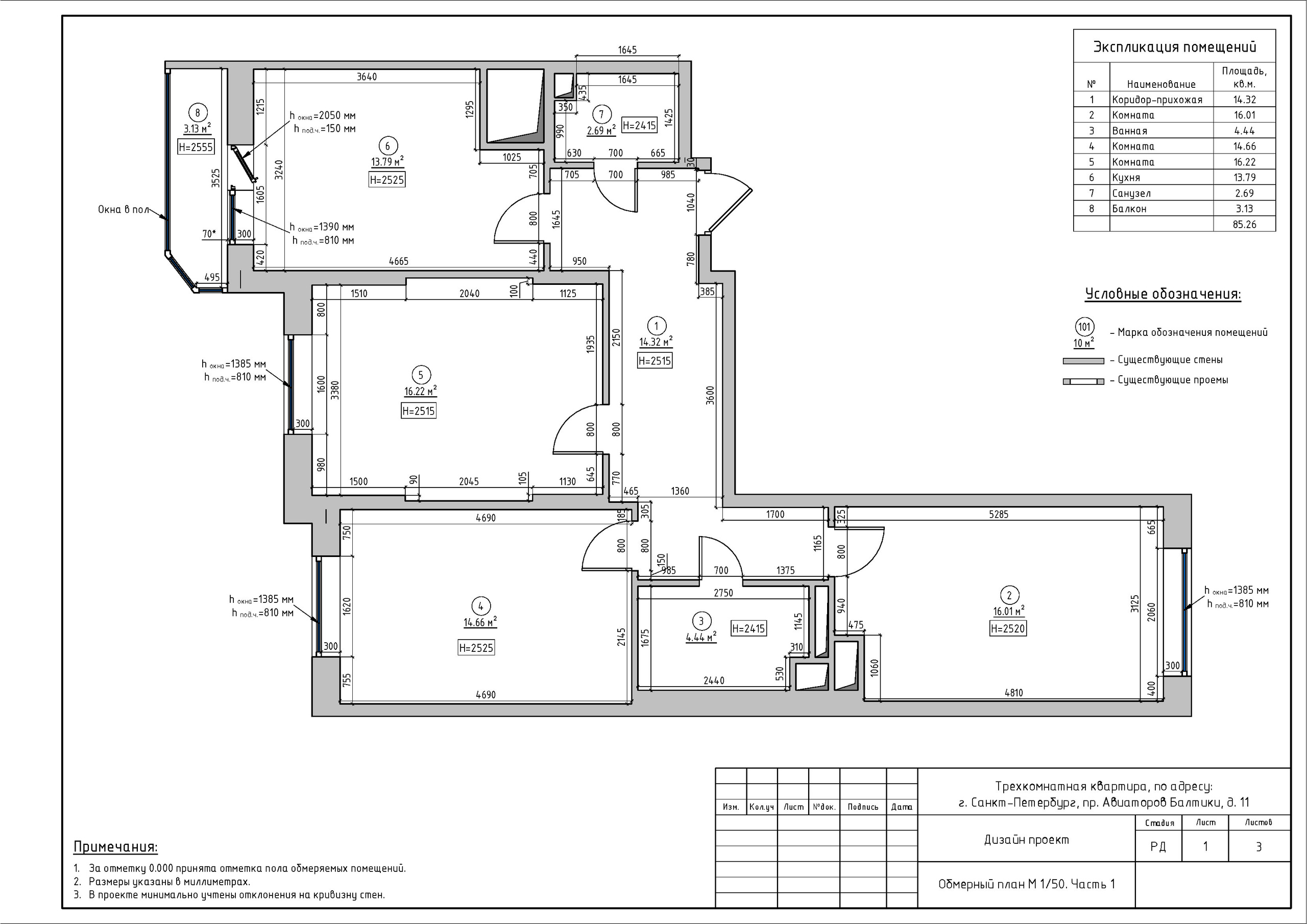 Обмеры помещений Санкт-Петербург быстро, качественно и недорого