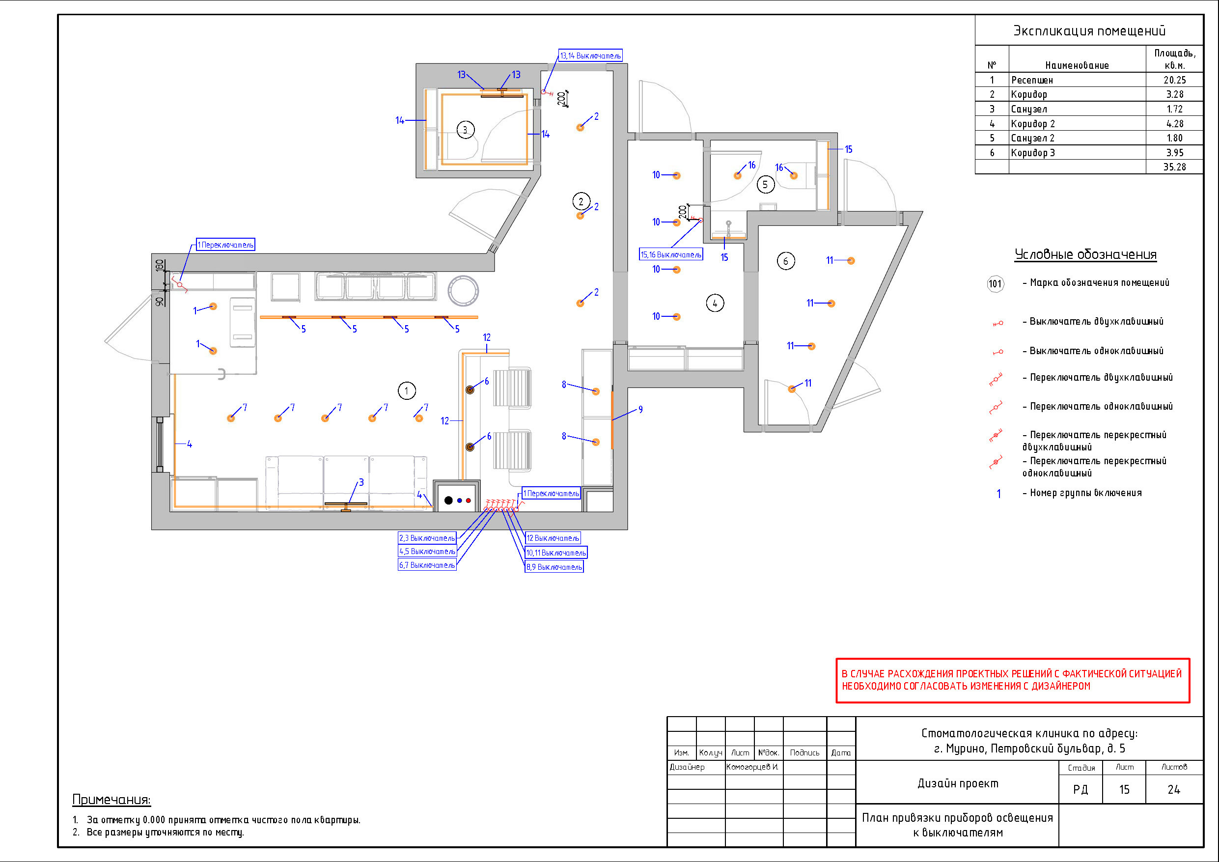 Стоматология в СПб. Студия обмеров и проектирования