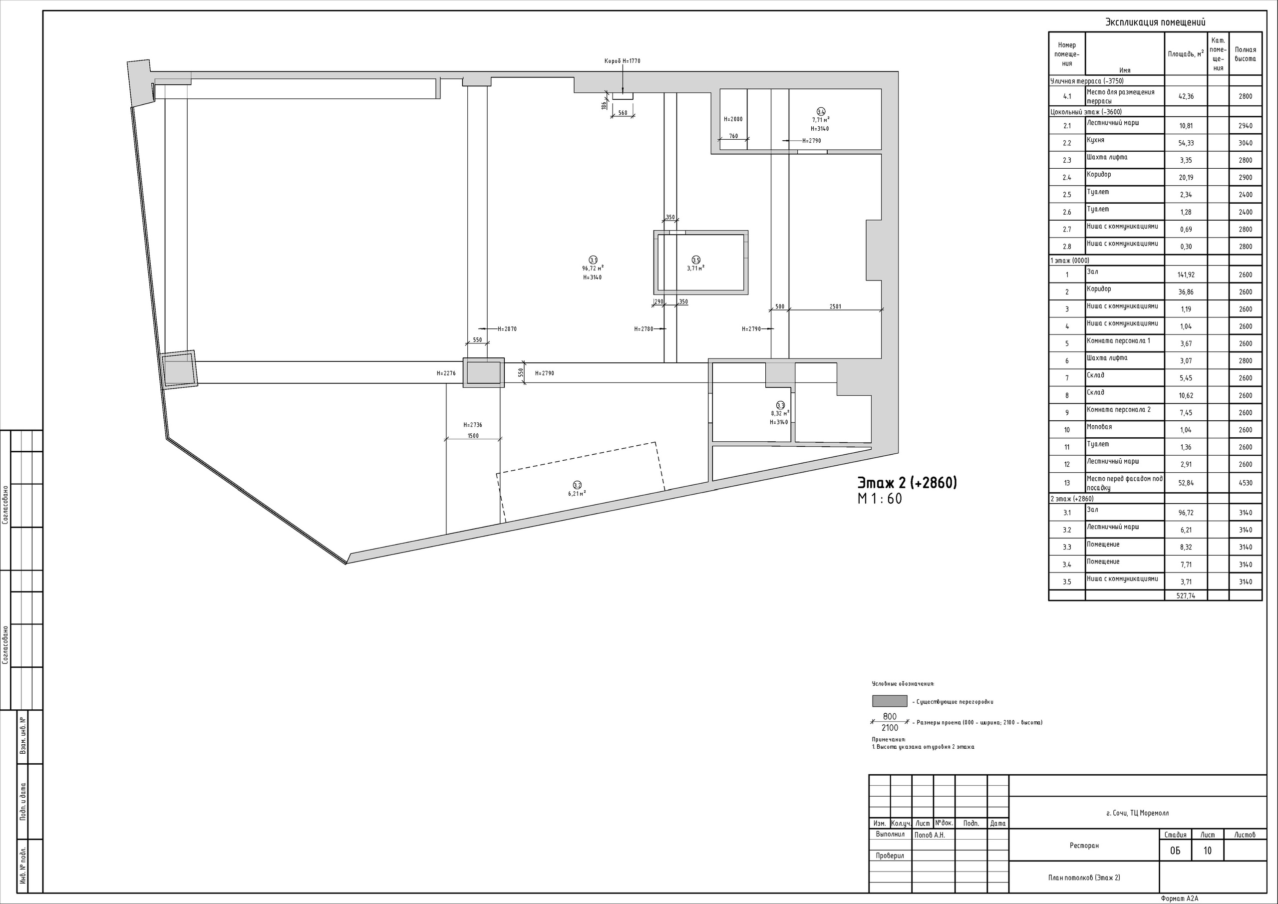 ТЦ МореМолл. Студия обмеров и проектирования