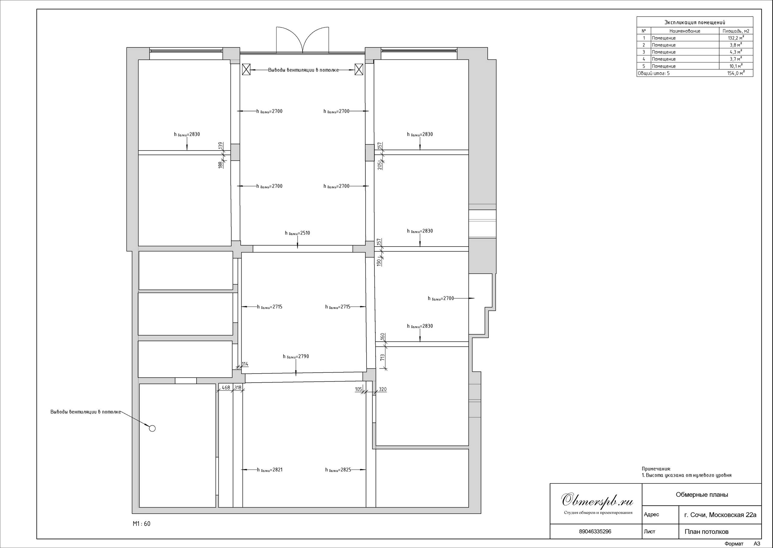 Обмеры помещений Сочи быстро, качественно и недорого