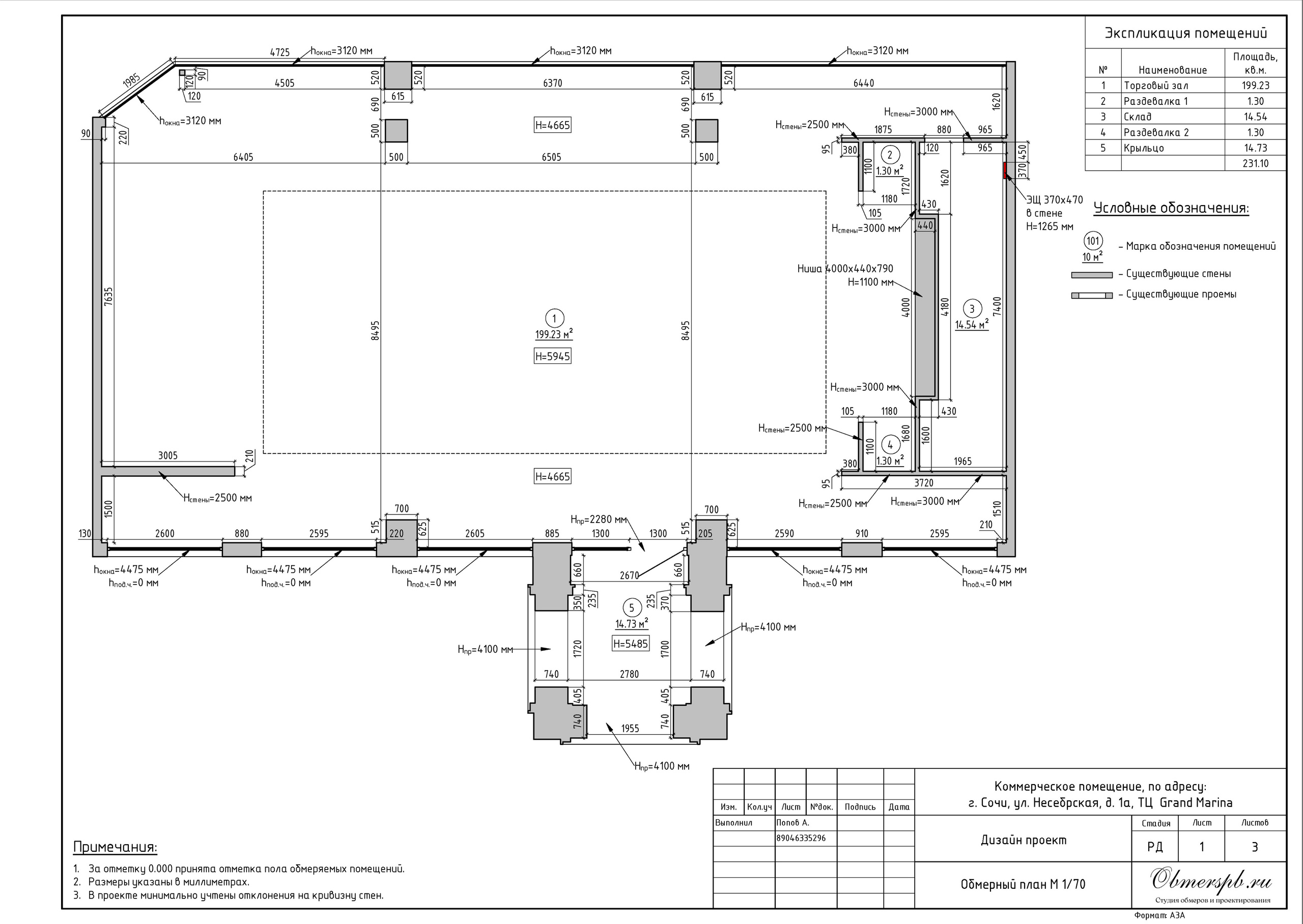 Обмеры помещений Сочи быстро, качественно и недорого