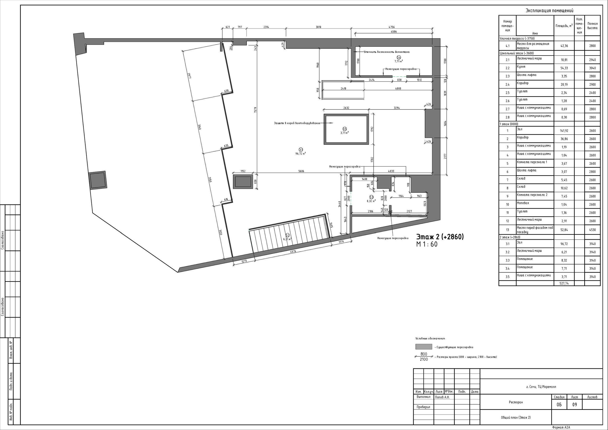 ТЦ МореМолл. Студия обмеров и проектирования